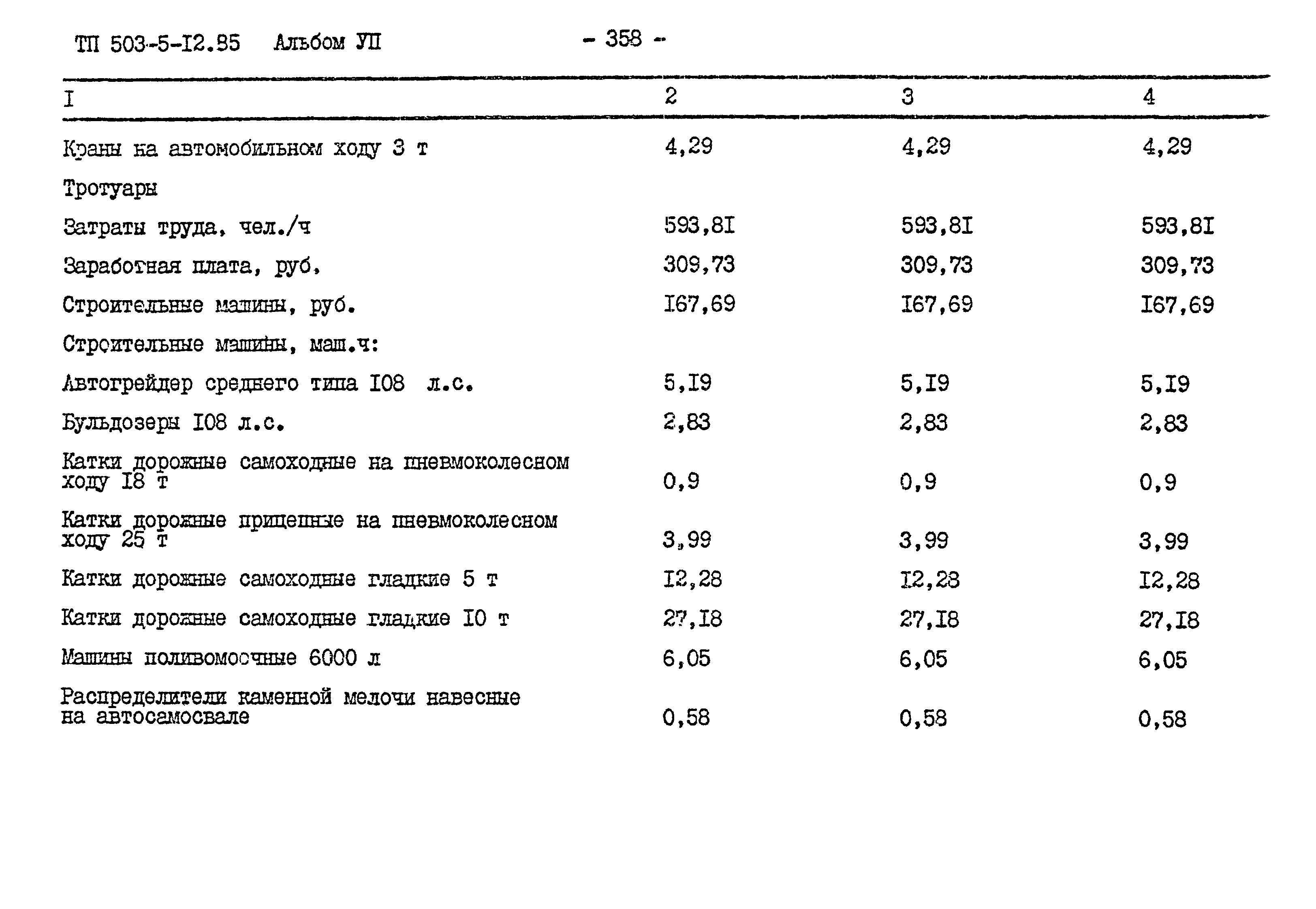 Типовой проект 503-5-12.85