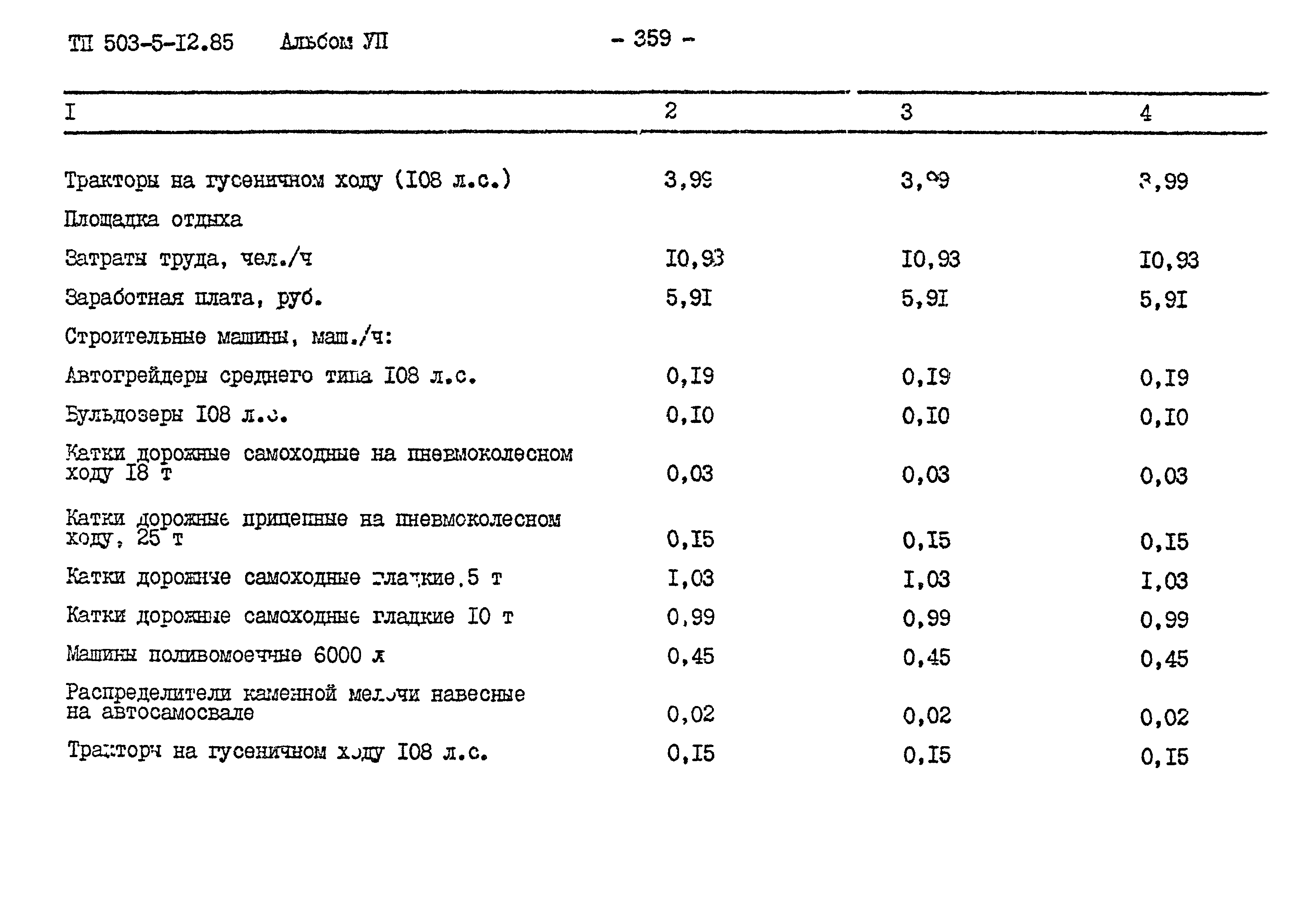 Типовой проект 503-5-12.85