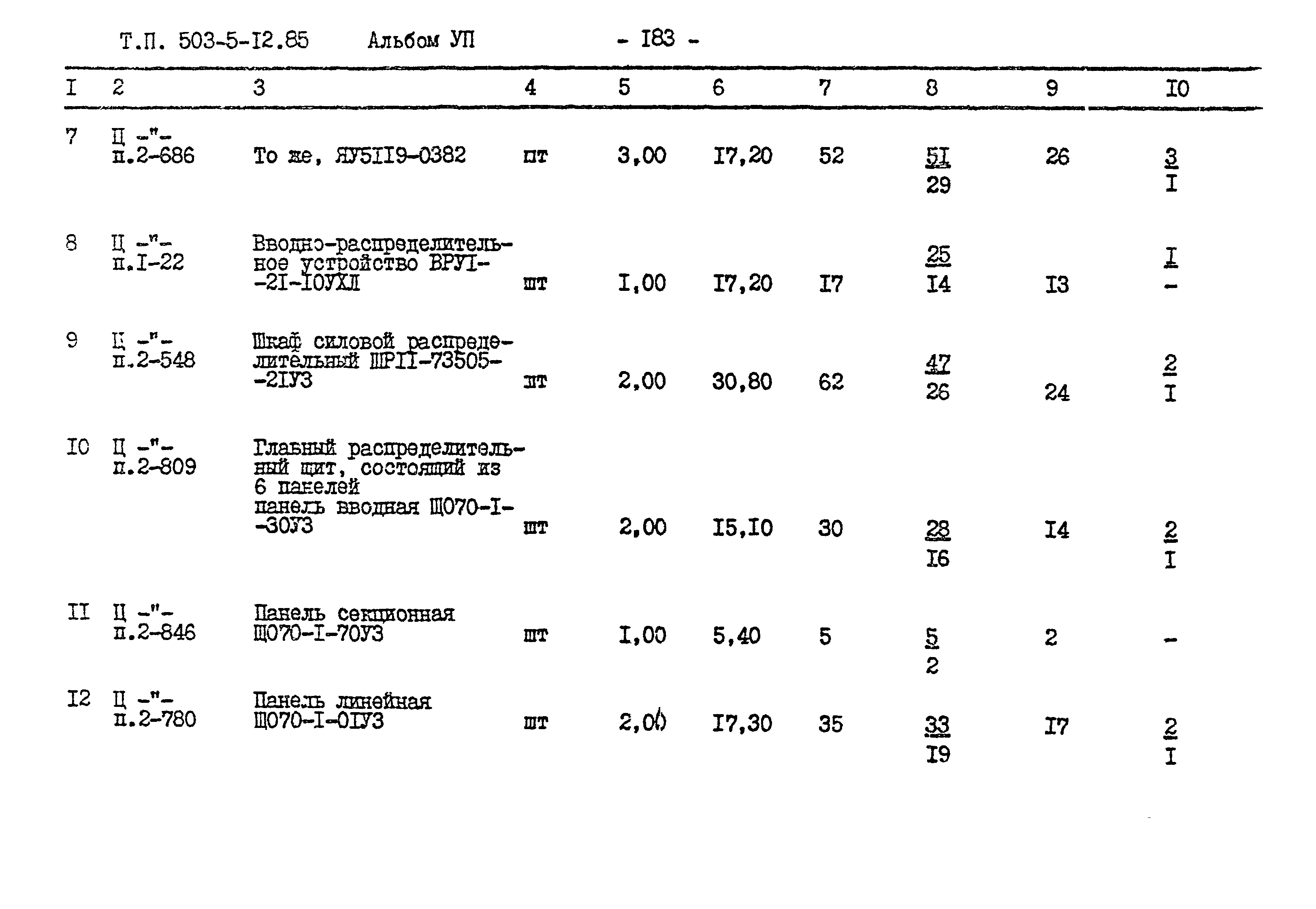 Типовой проект 503-5-12.85