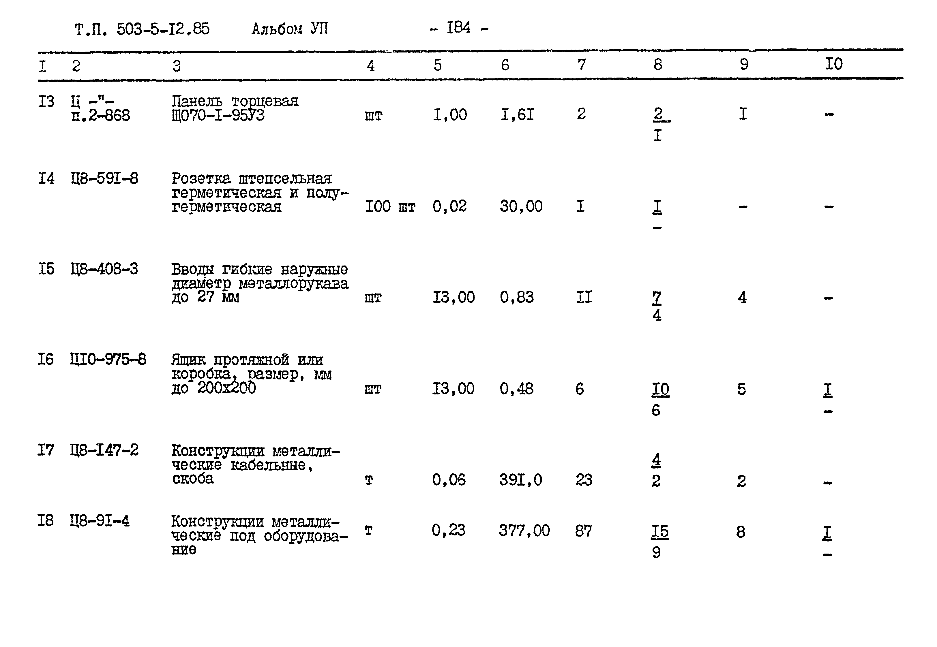 Типовой проект 503-5-12.85