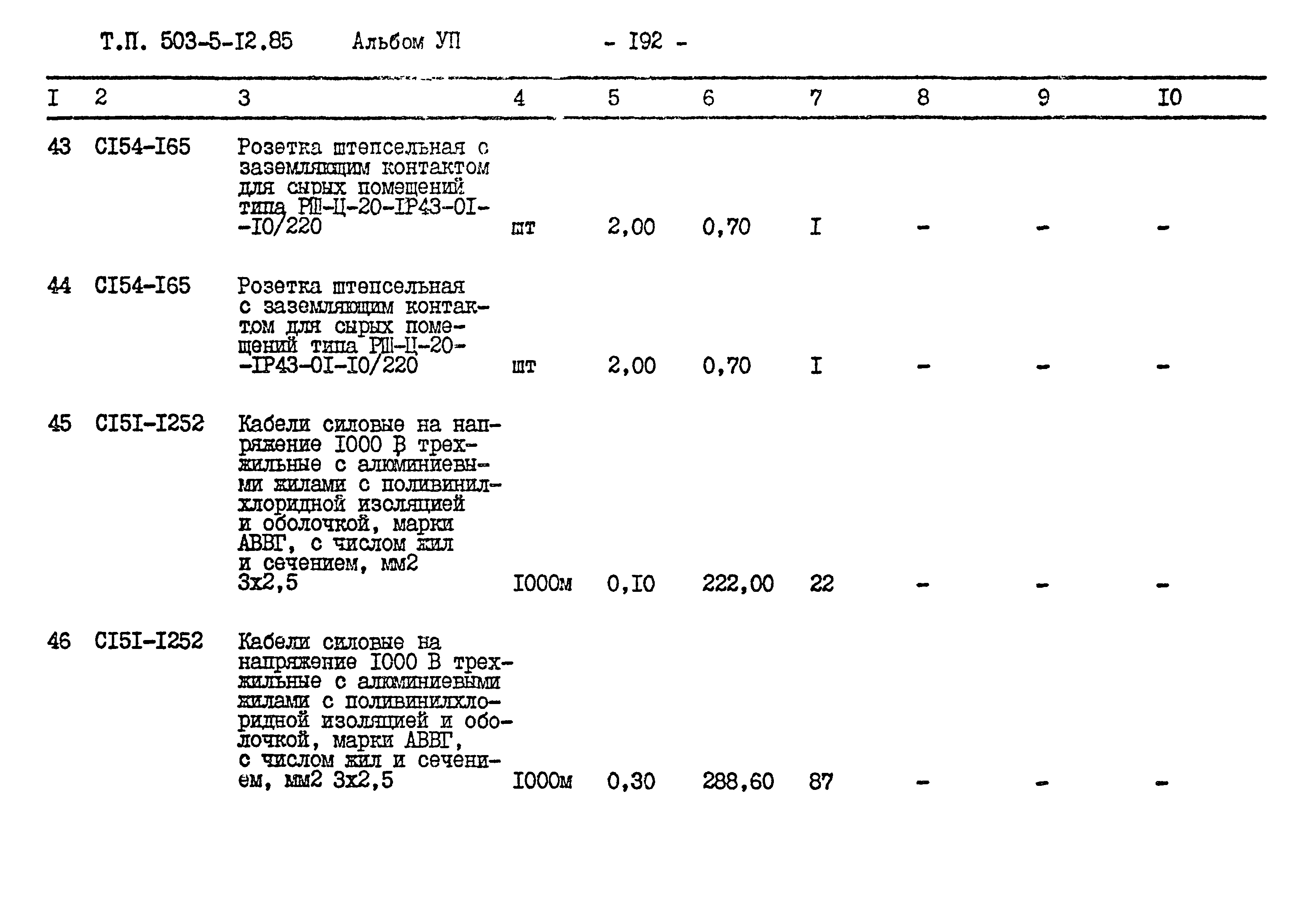 Типовой проект 503-5-12.85
