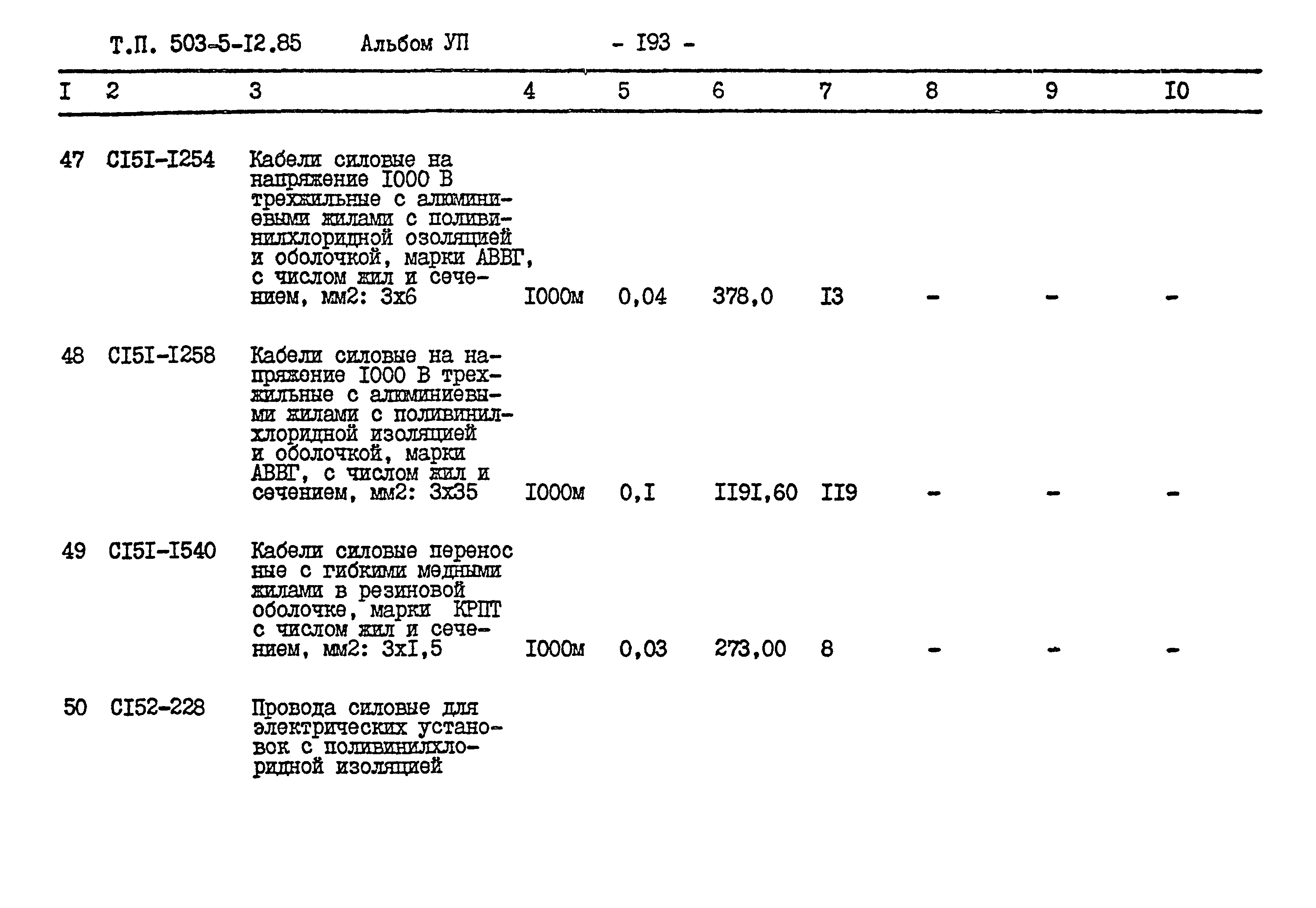 Типовой проект 503-5-12.85