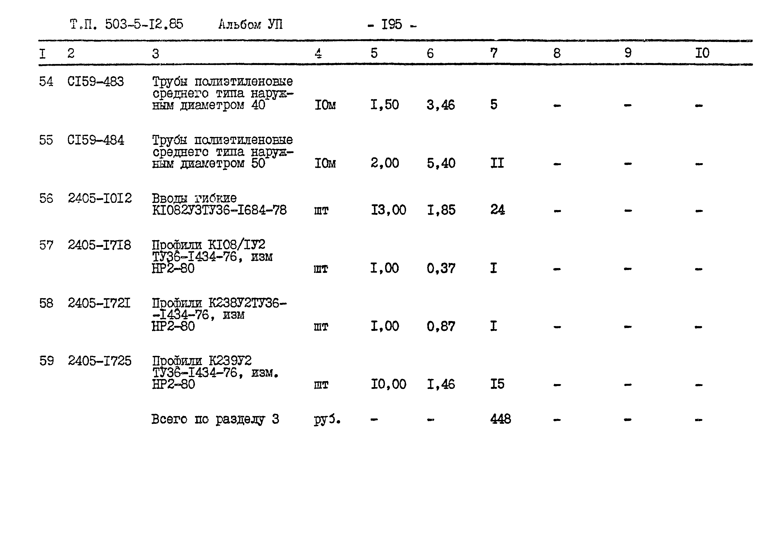Типовой проект 503-5-12.85