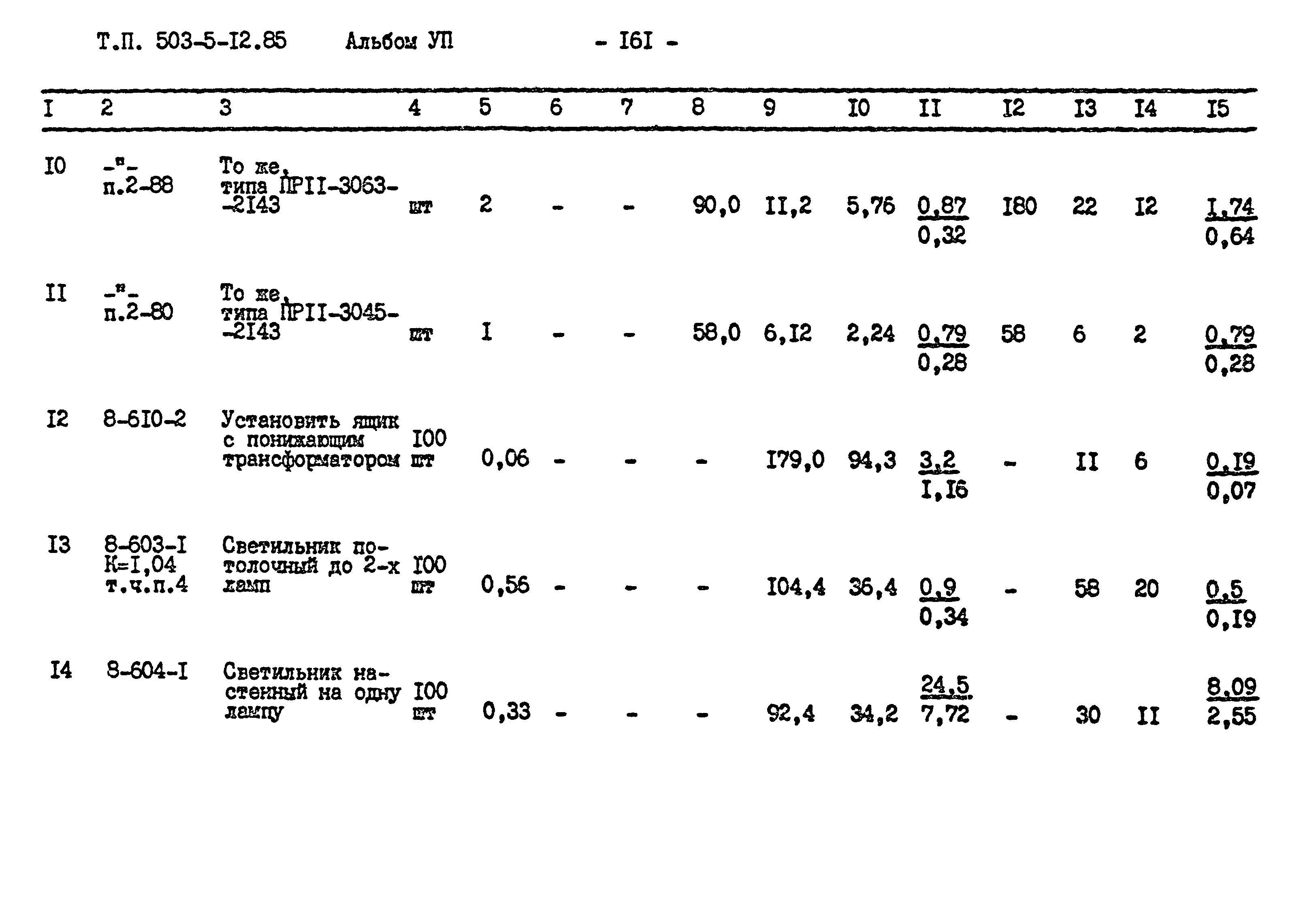 Типовой проект 503-5-12.85