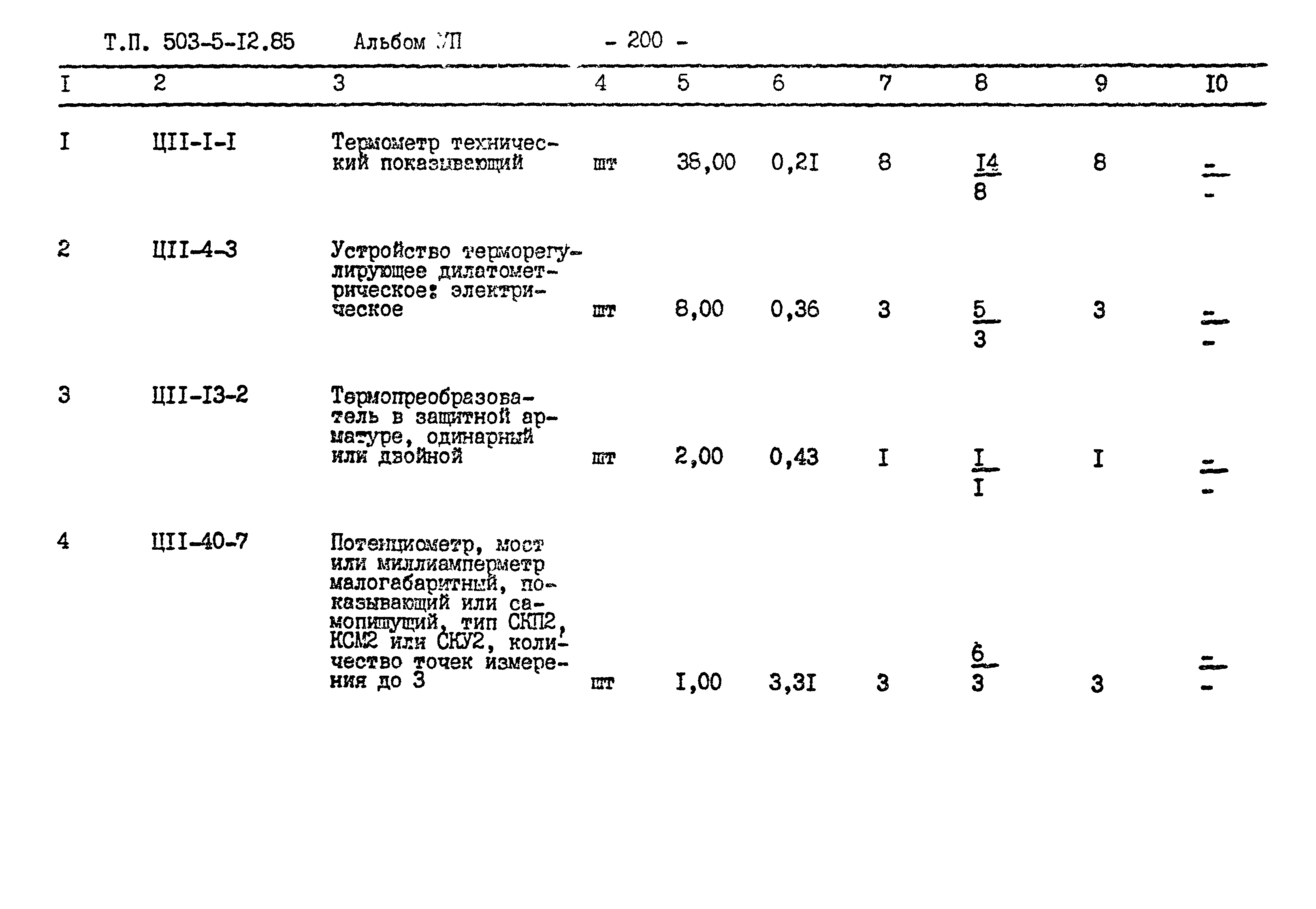 Типовой проект 503-5-12.85