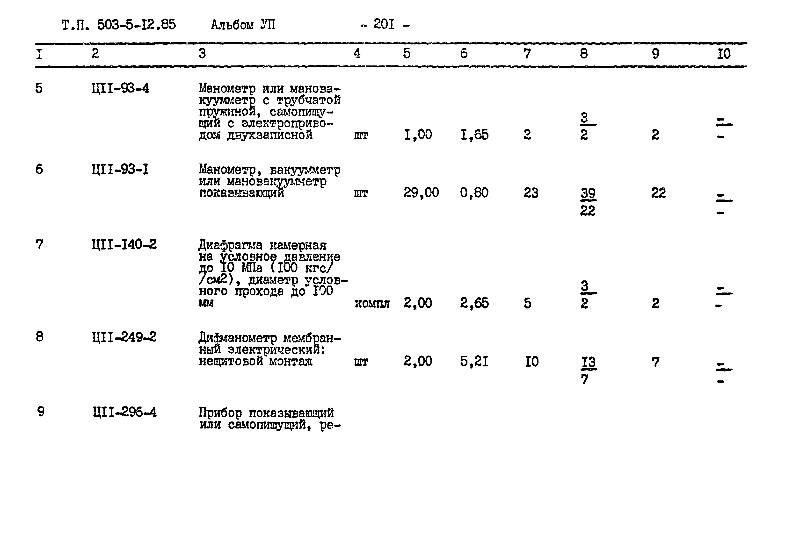 Типовой проект 503-5-12.85