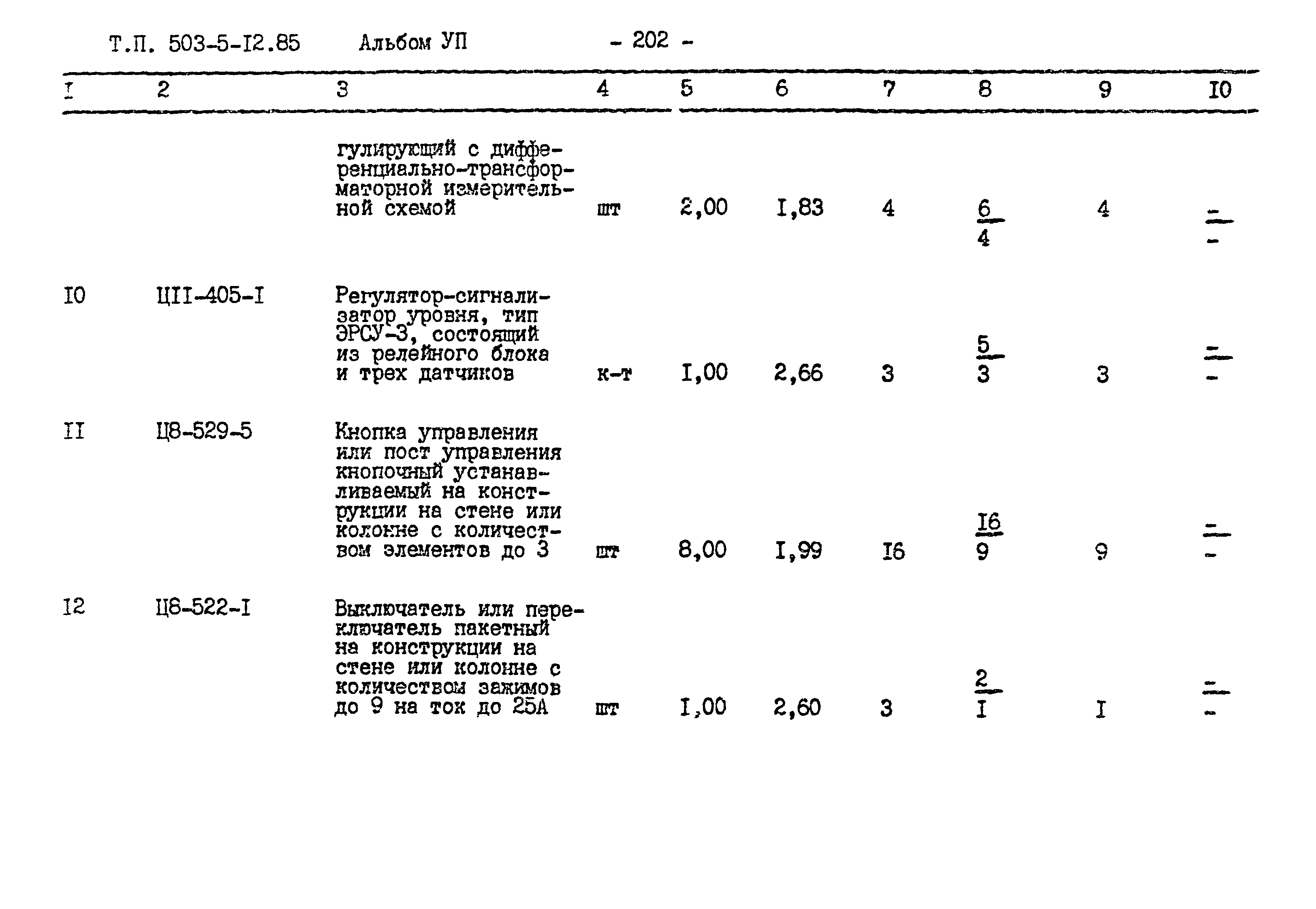 Типовой проект 503-5-12.85
