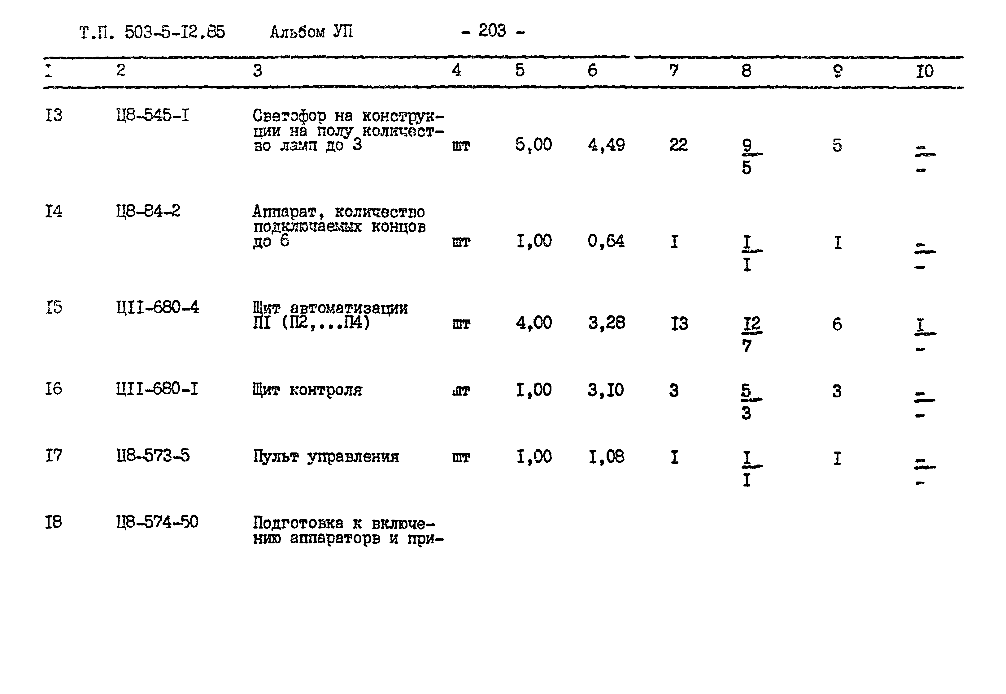 Типовой проект 503-5-12.85