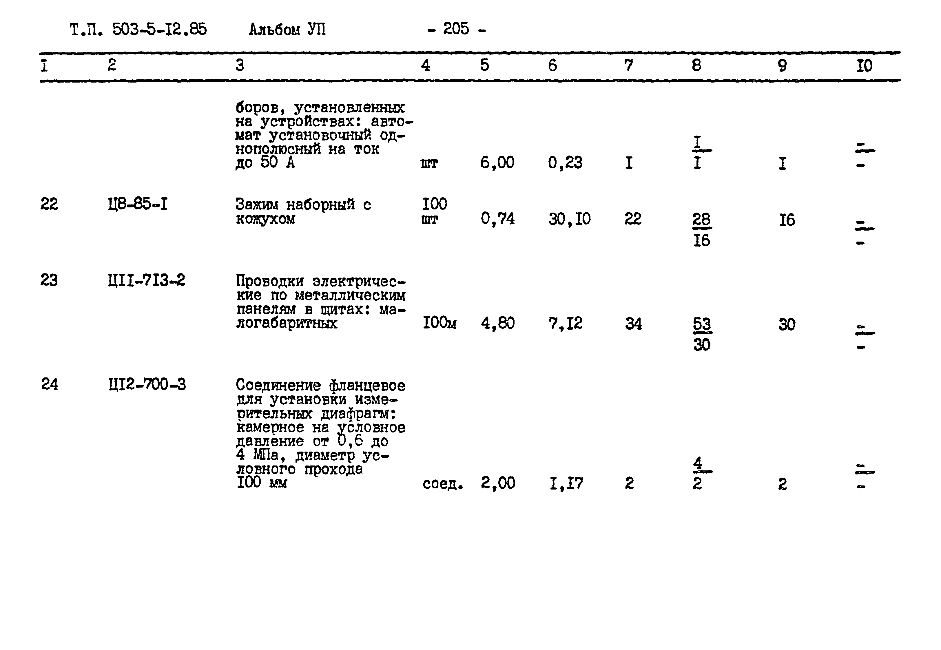 Типовой проект 503-5-12.85