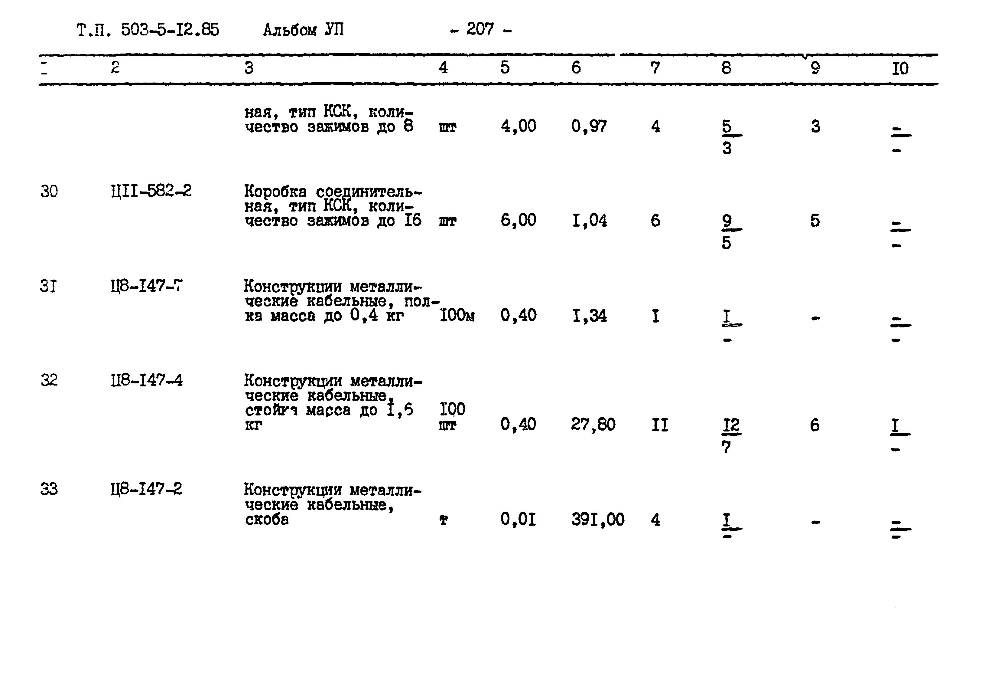 Типовой проект 503-5-12.85