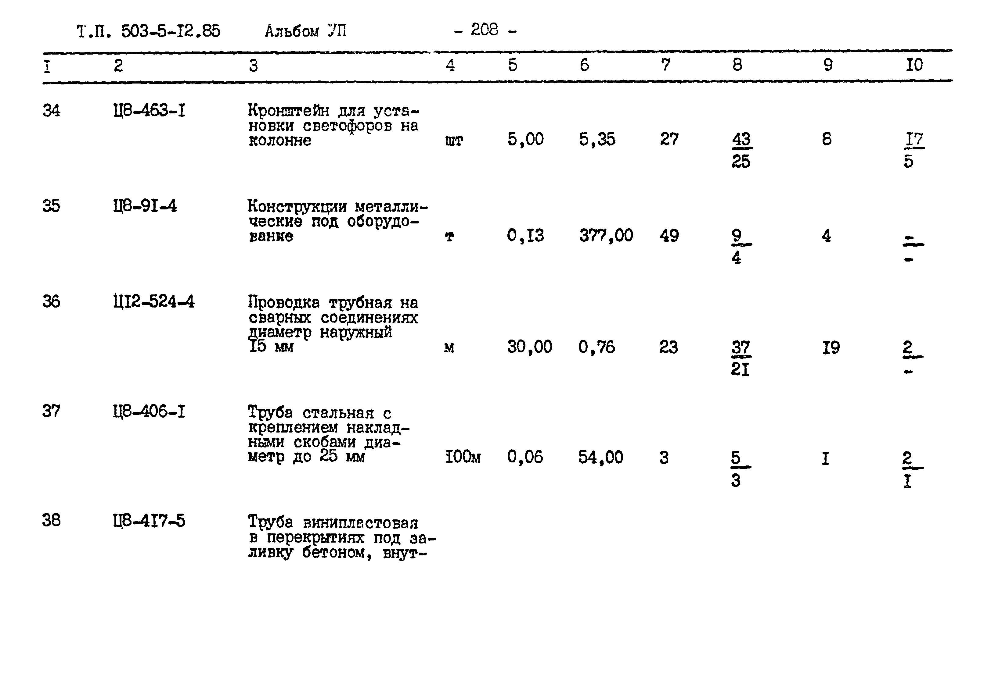 Типовой проект 503-5-12.85