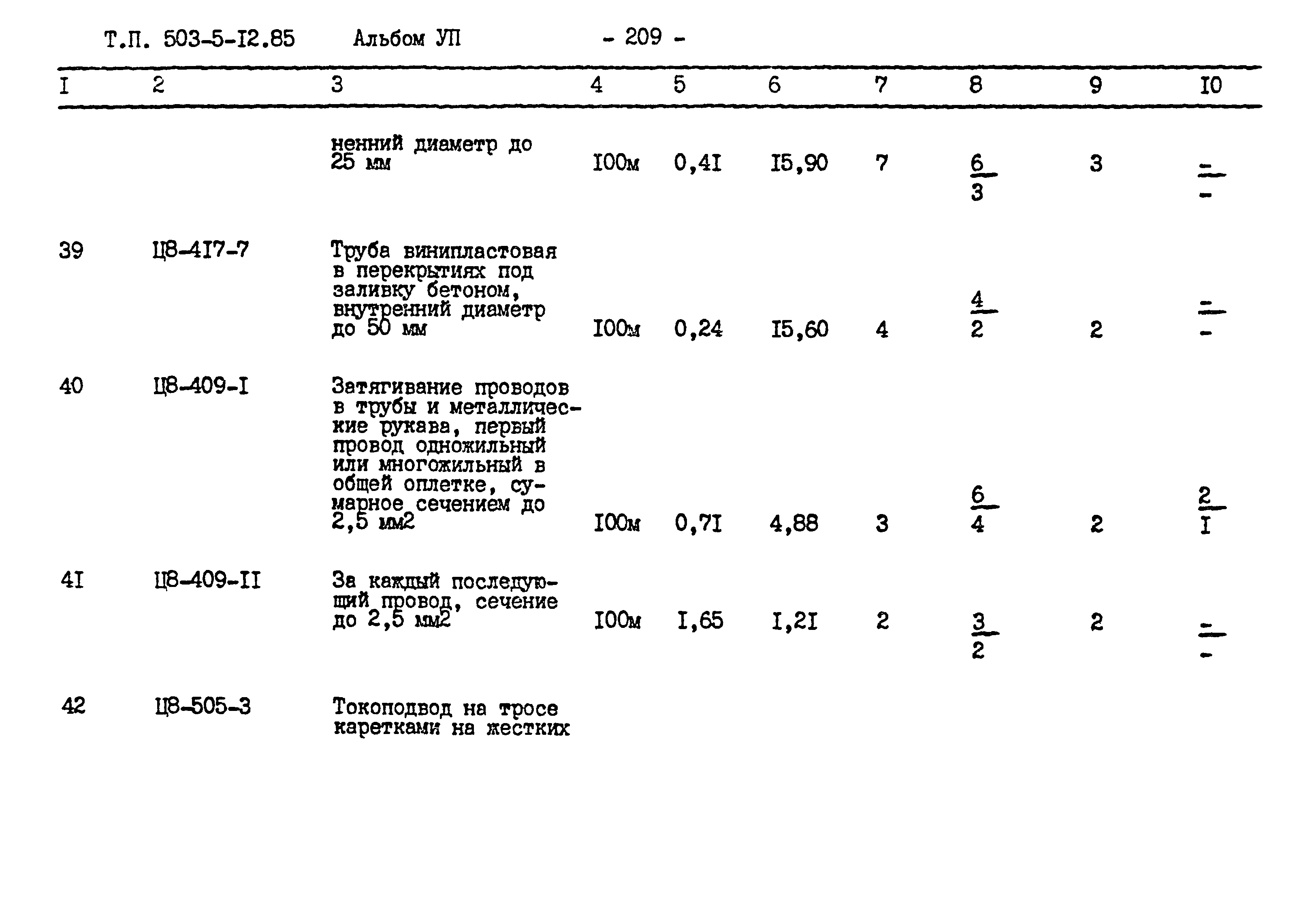Типовой проект 503-5-12.85