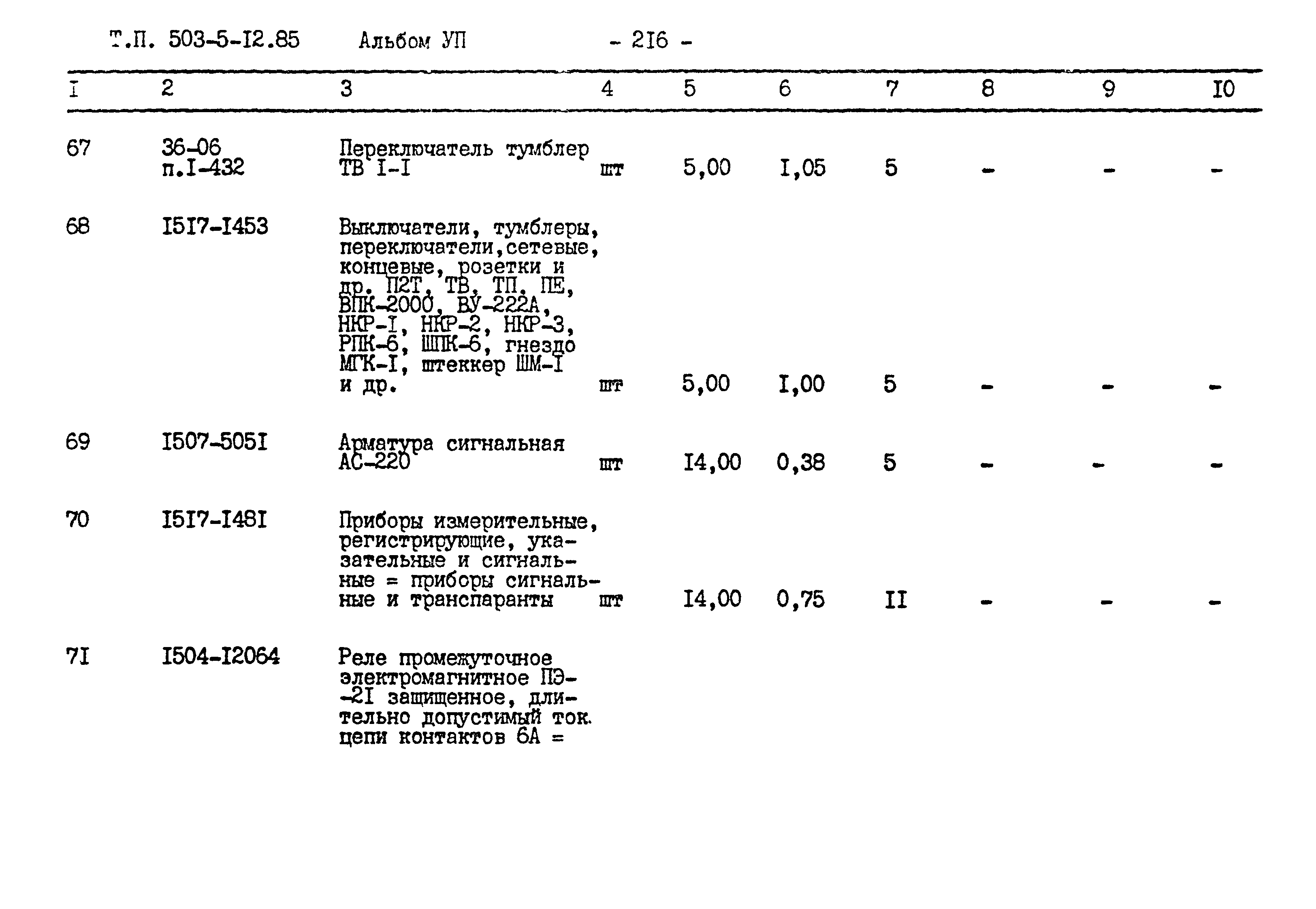 Типовой проект 503-5-12.85