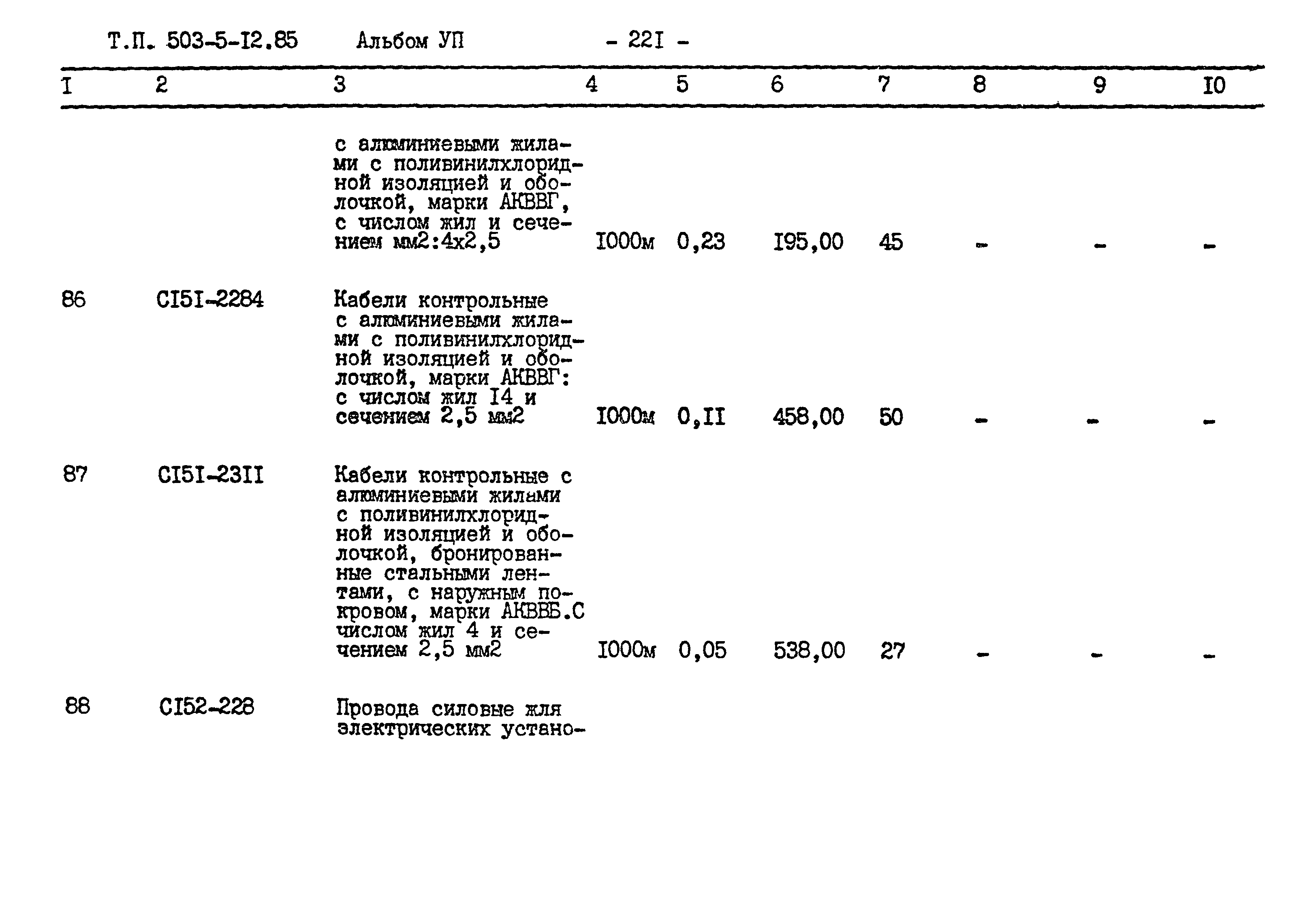Типовой проект 503-5-12.85