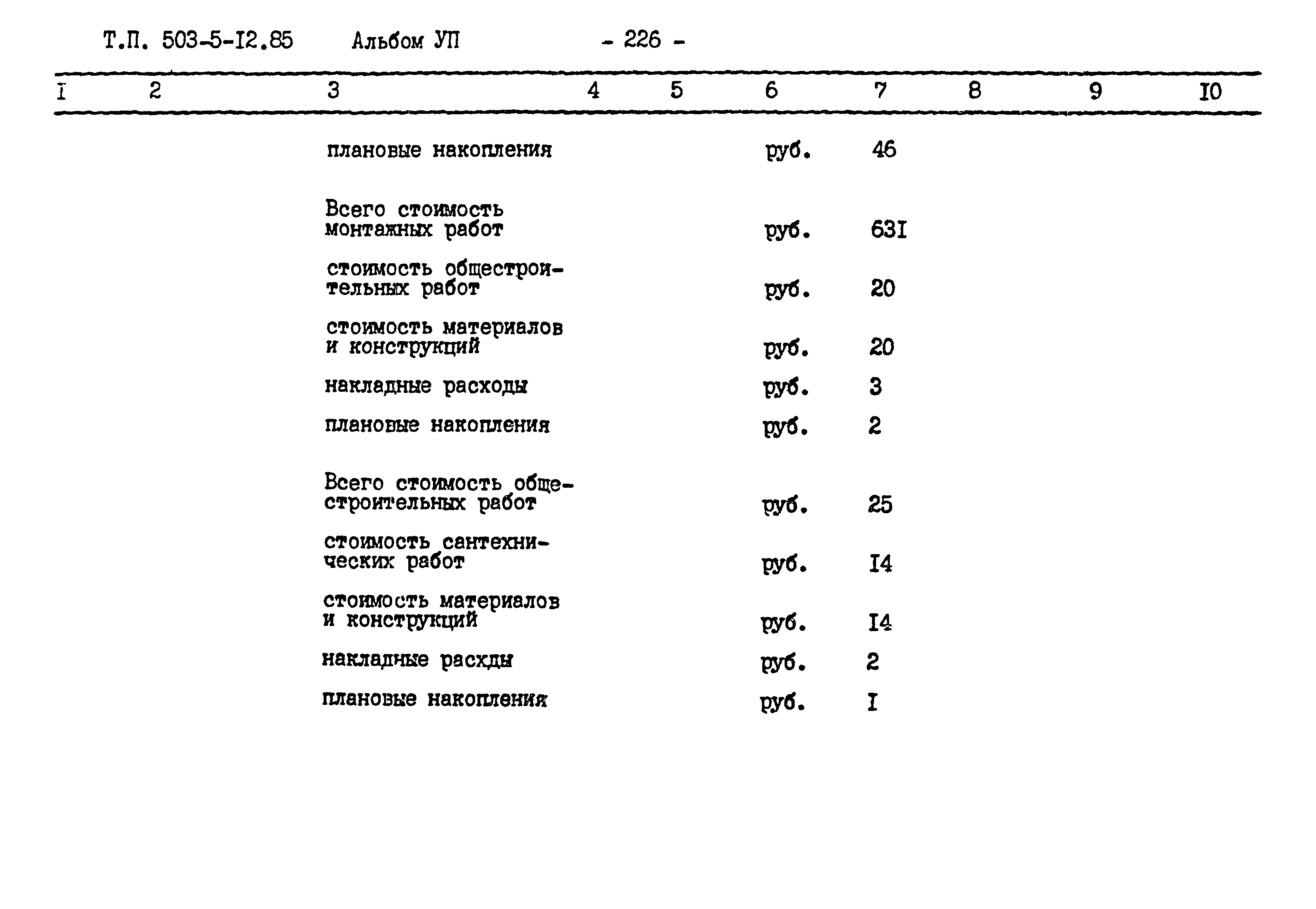 Типовой проект 503-5-12.85