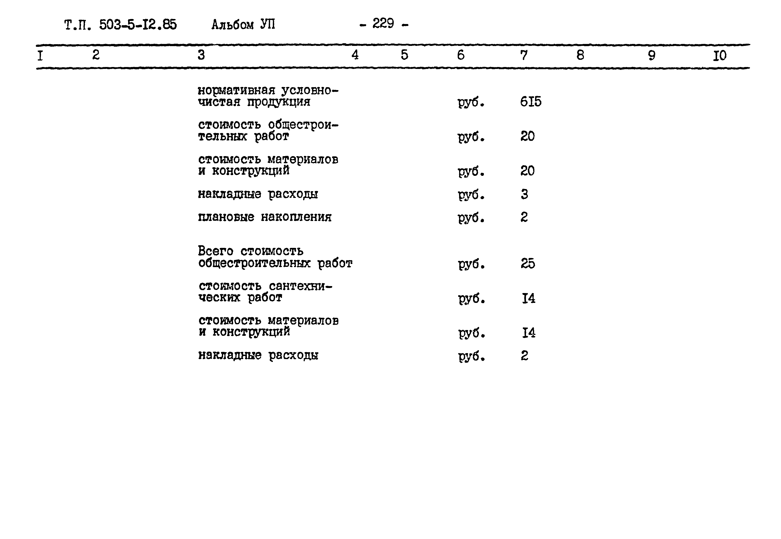 Типовой проект 503-5-12.85