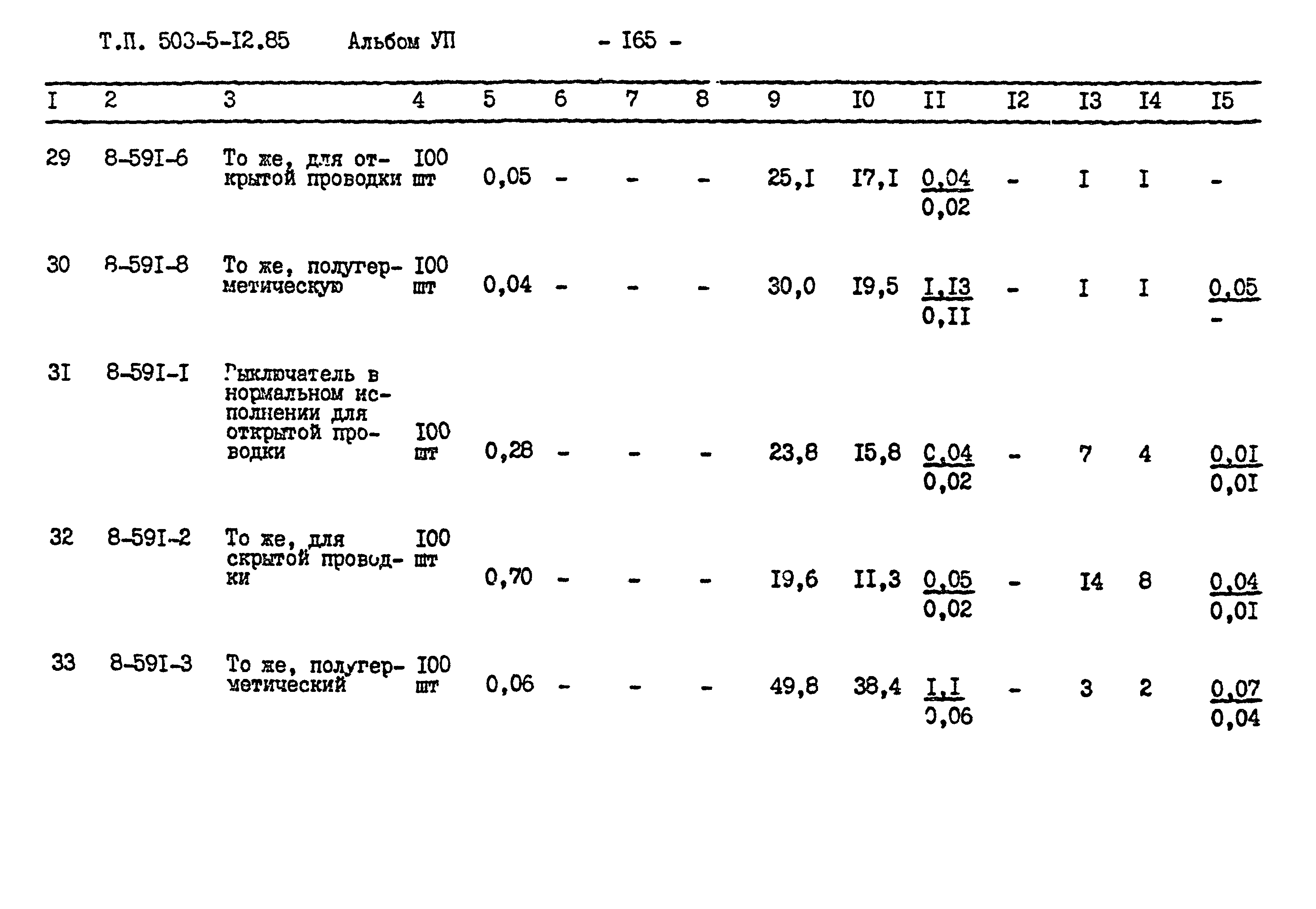 Типовой проект 503-5-12.85