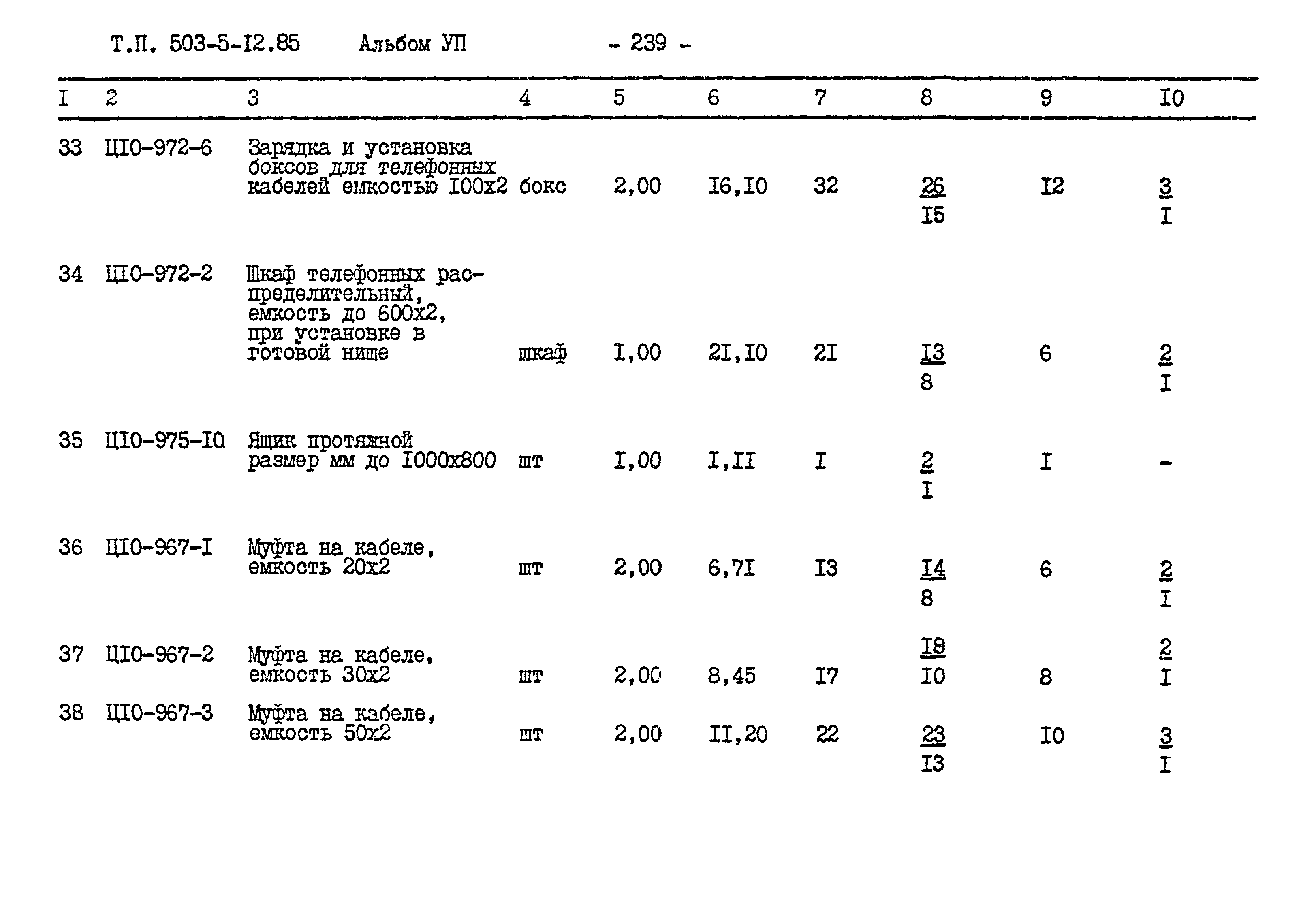 Типовой проект 503-5-12.85