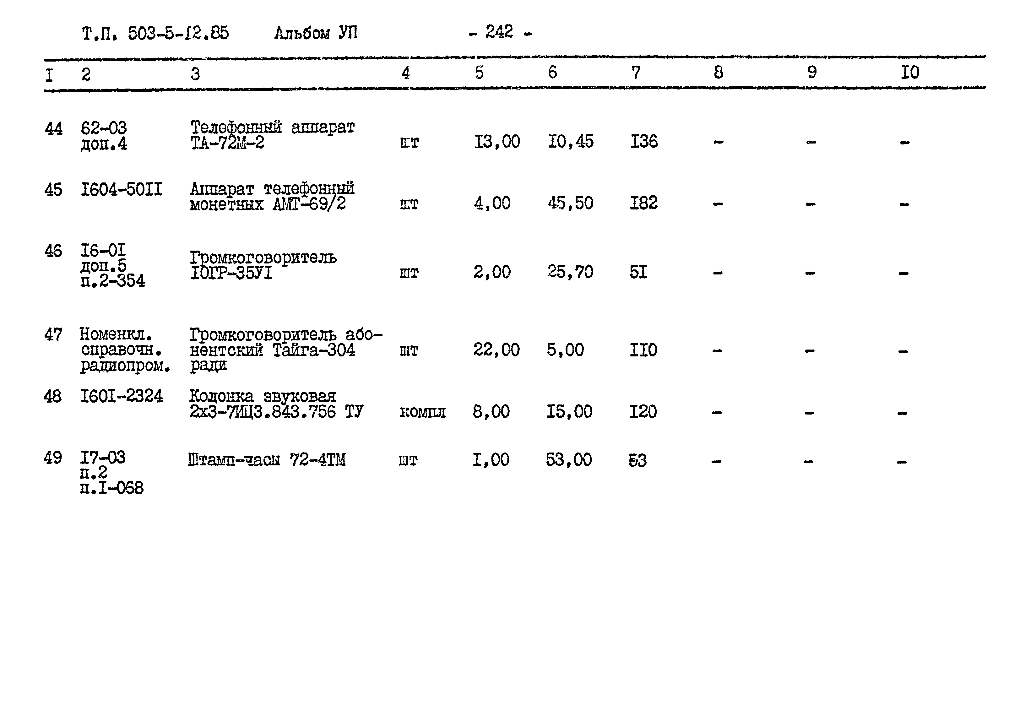 Типовой проект 503-5-12.85