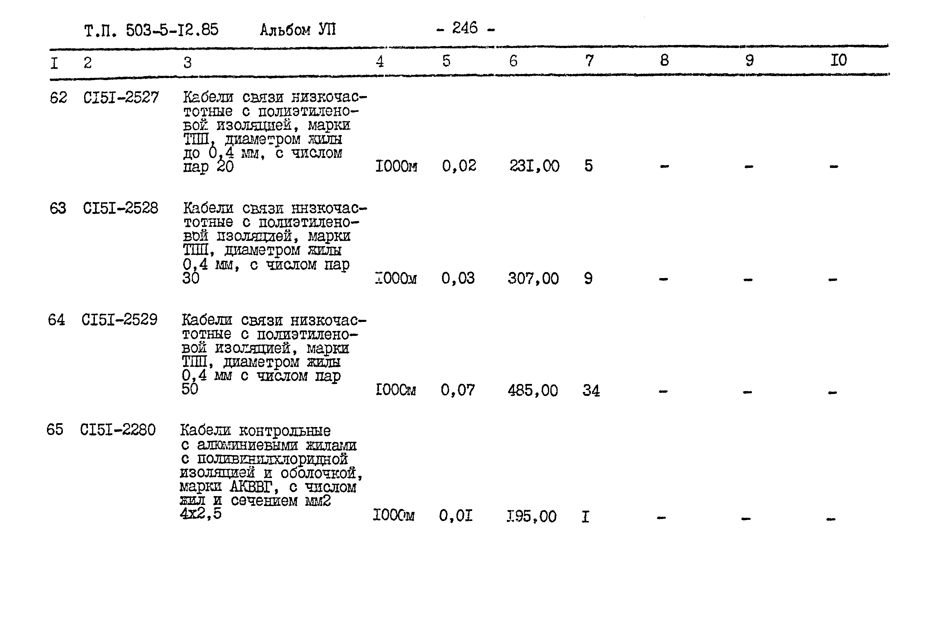 Типовой проект 503-5-12.85