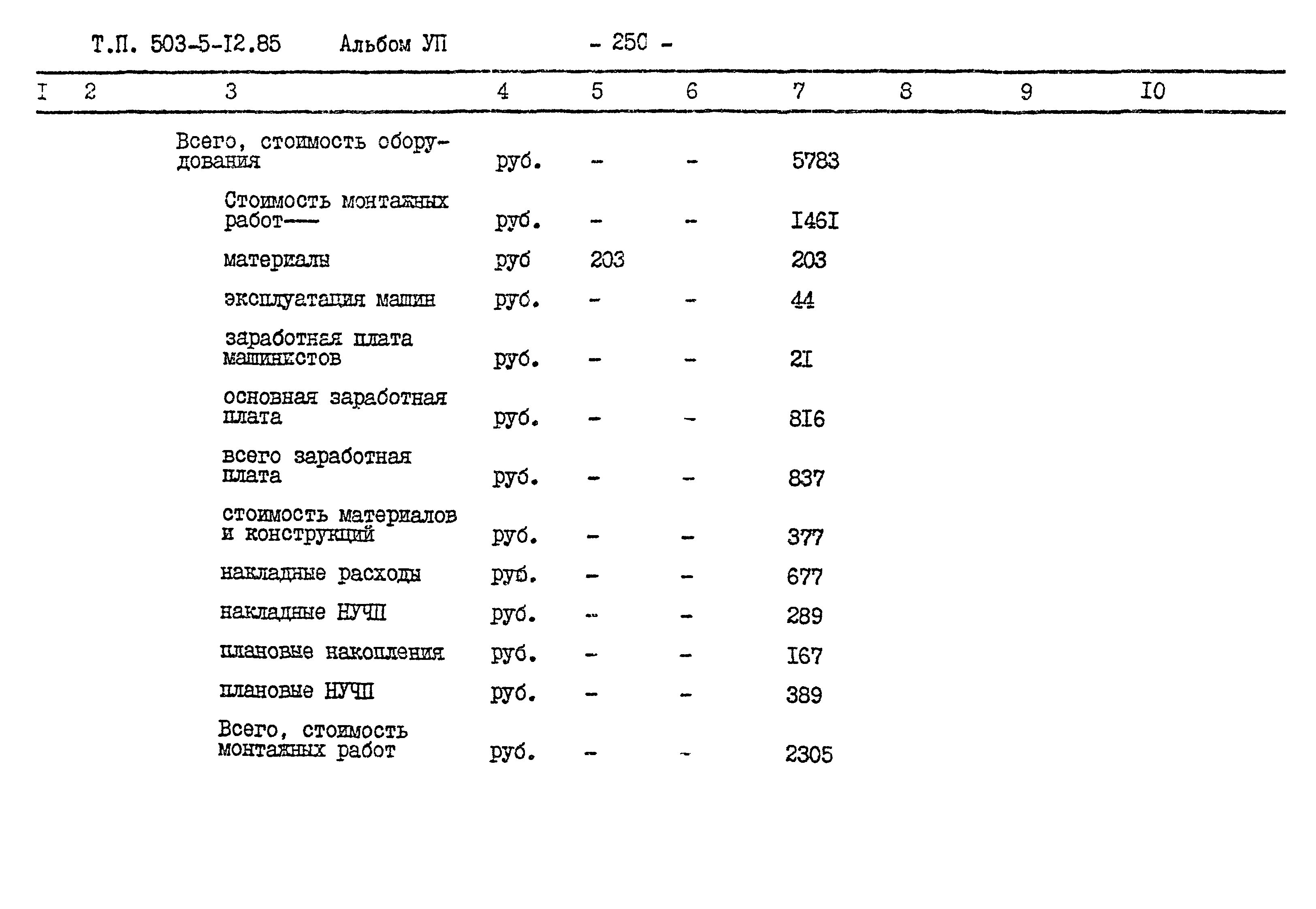 Типовой проект 503-5-12.85