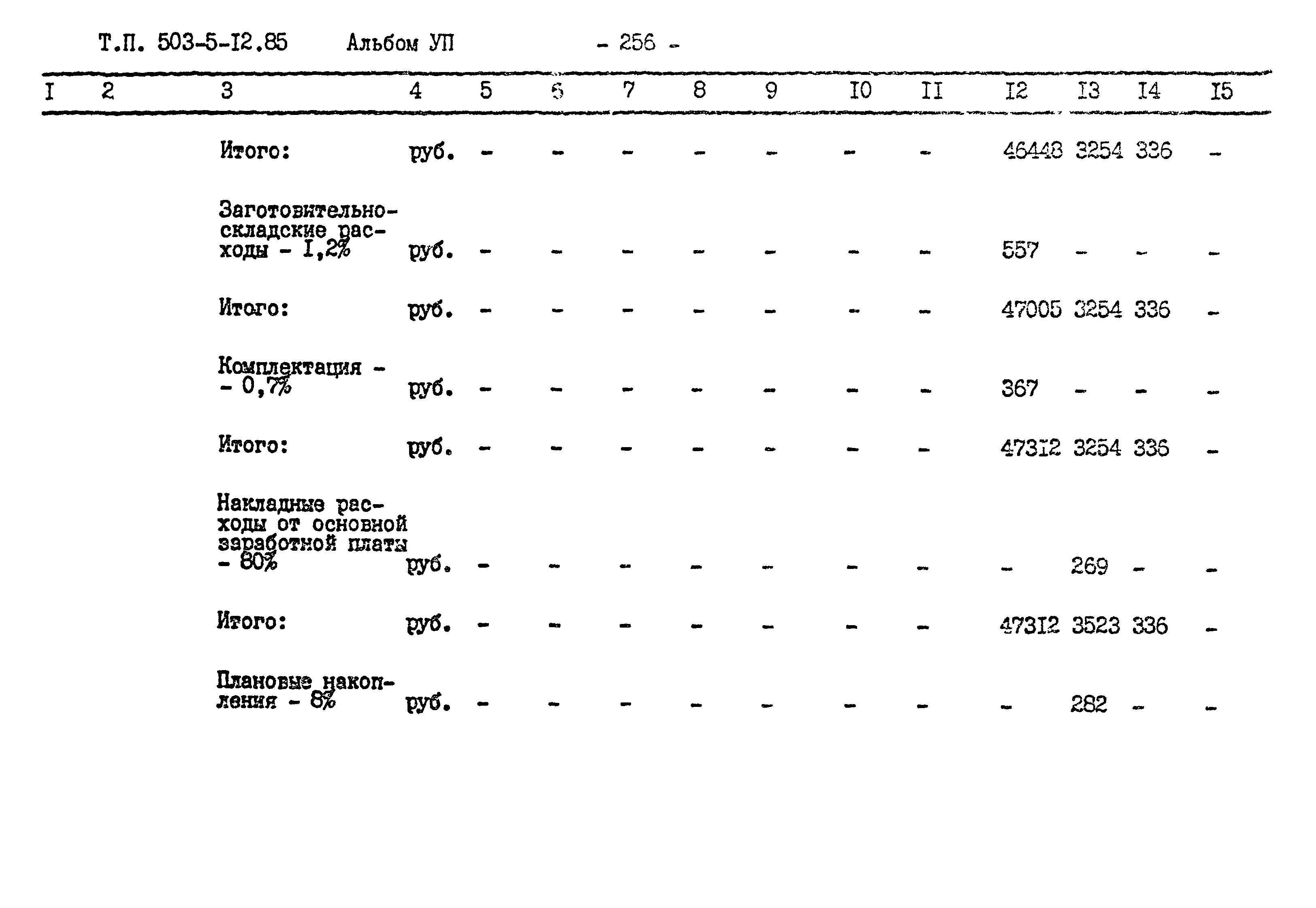 Типовой проект 503-5-12.85