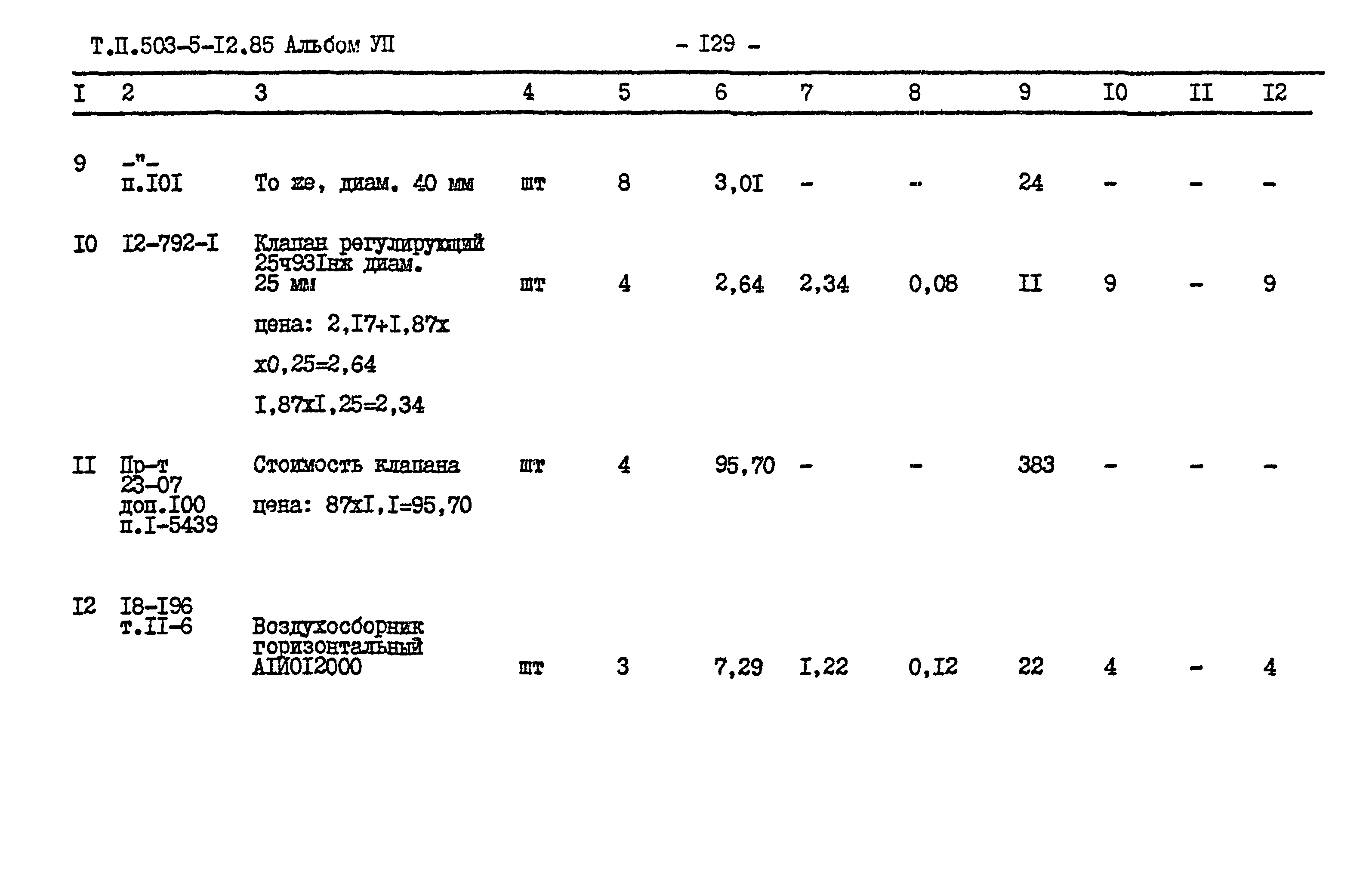 Типовой проект 503-5-12.85