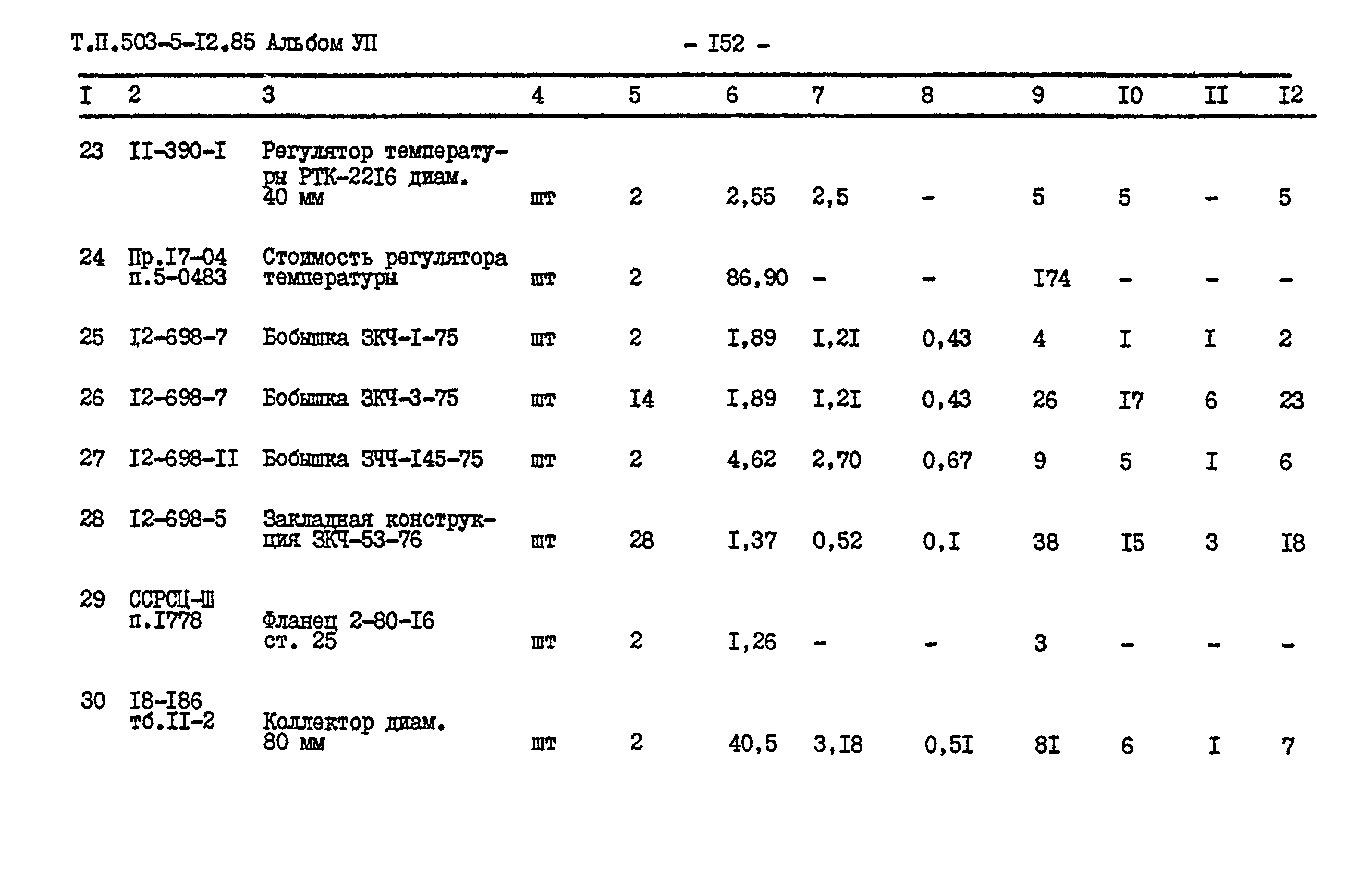 Типовой проект 503-5-12.85