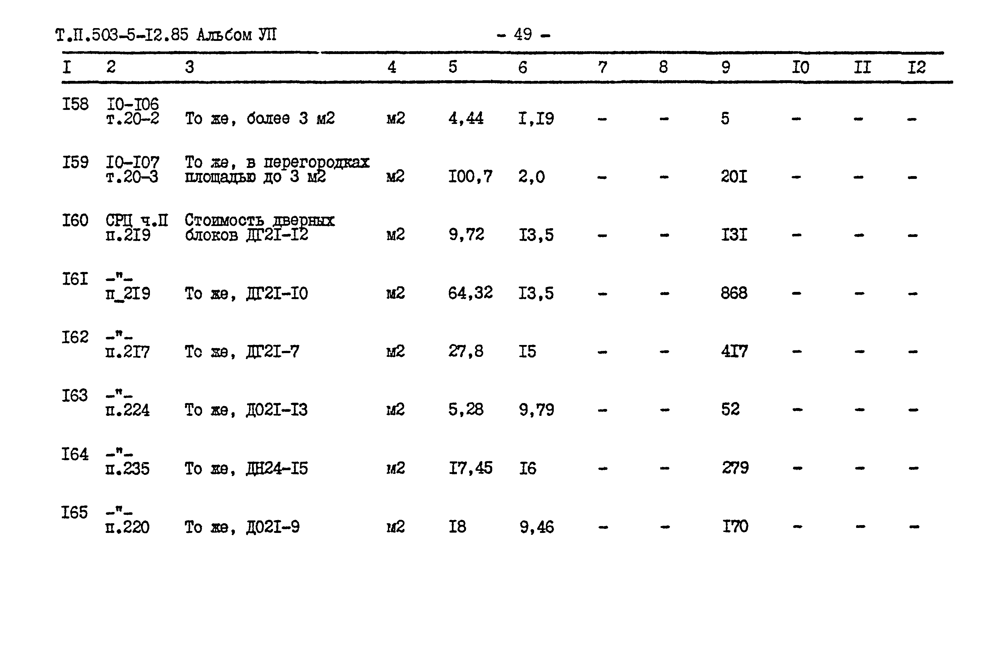 Типовой проект 503-5-12.85
