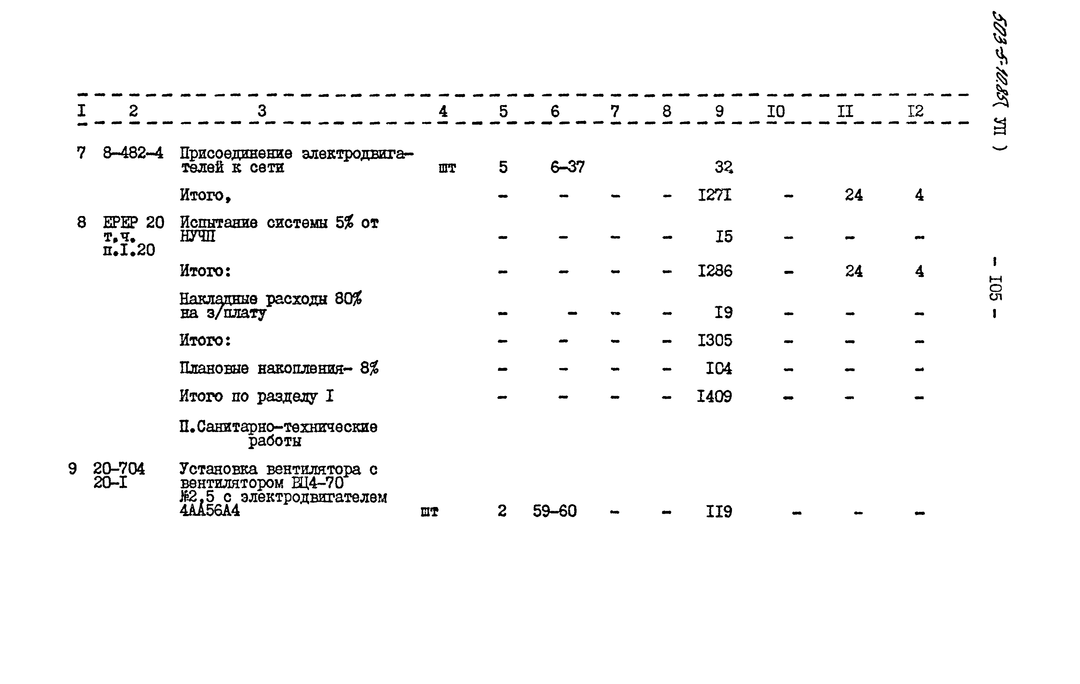 Типовой проект 503-5-10.85
