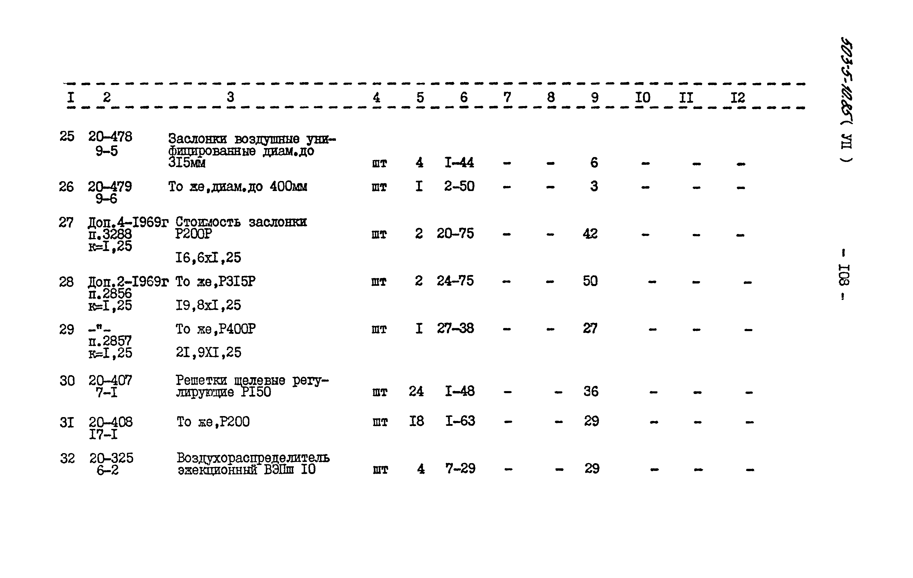 Типовой проект 503-5-10.85