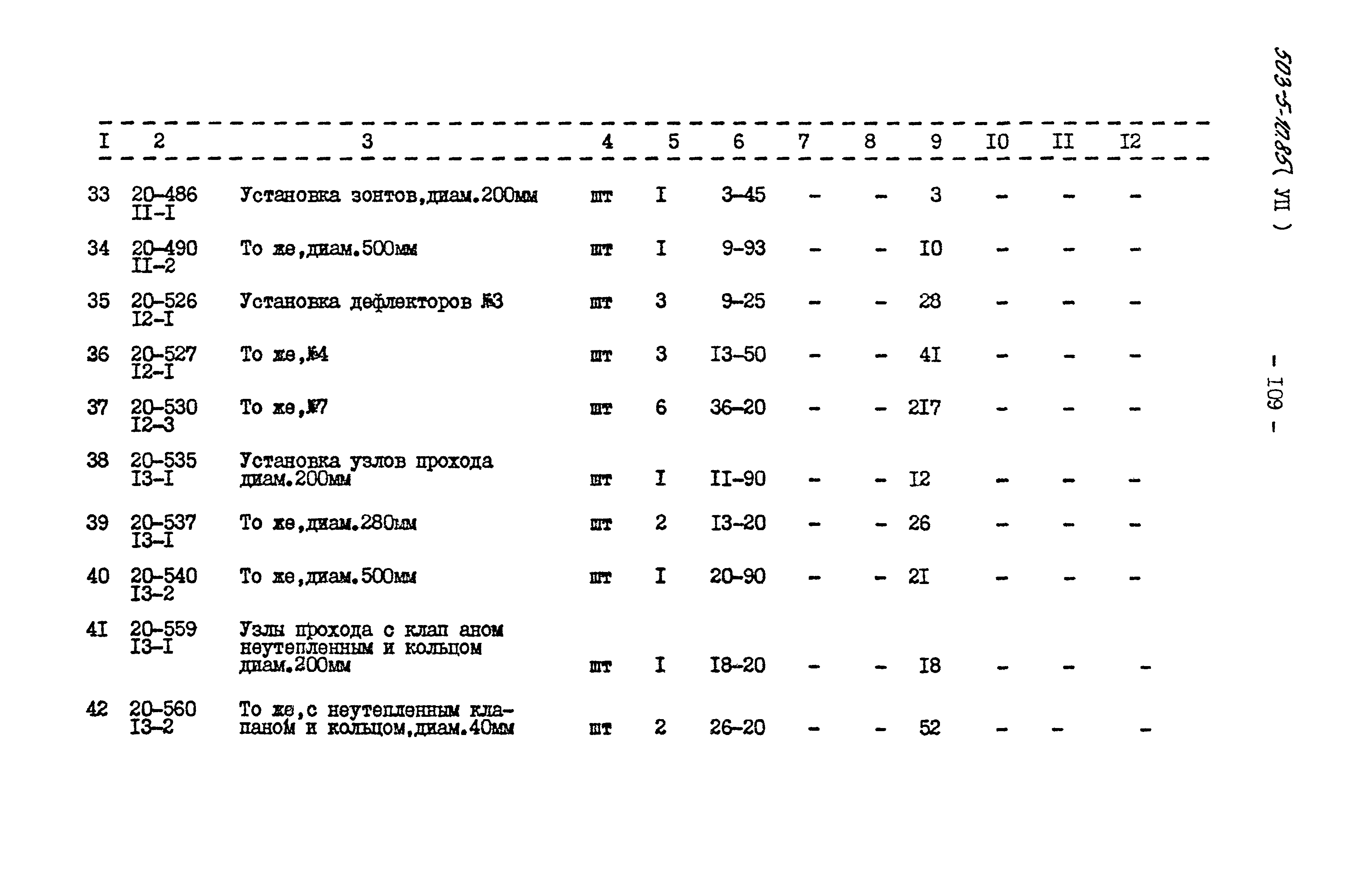 Типовой проект 503-5-10.85