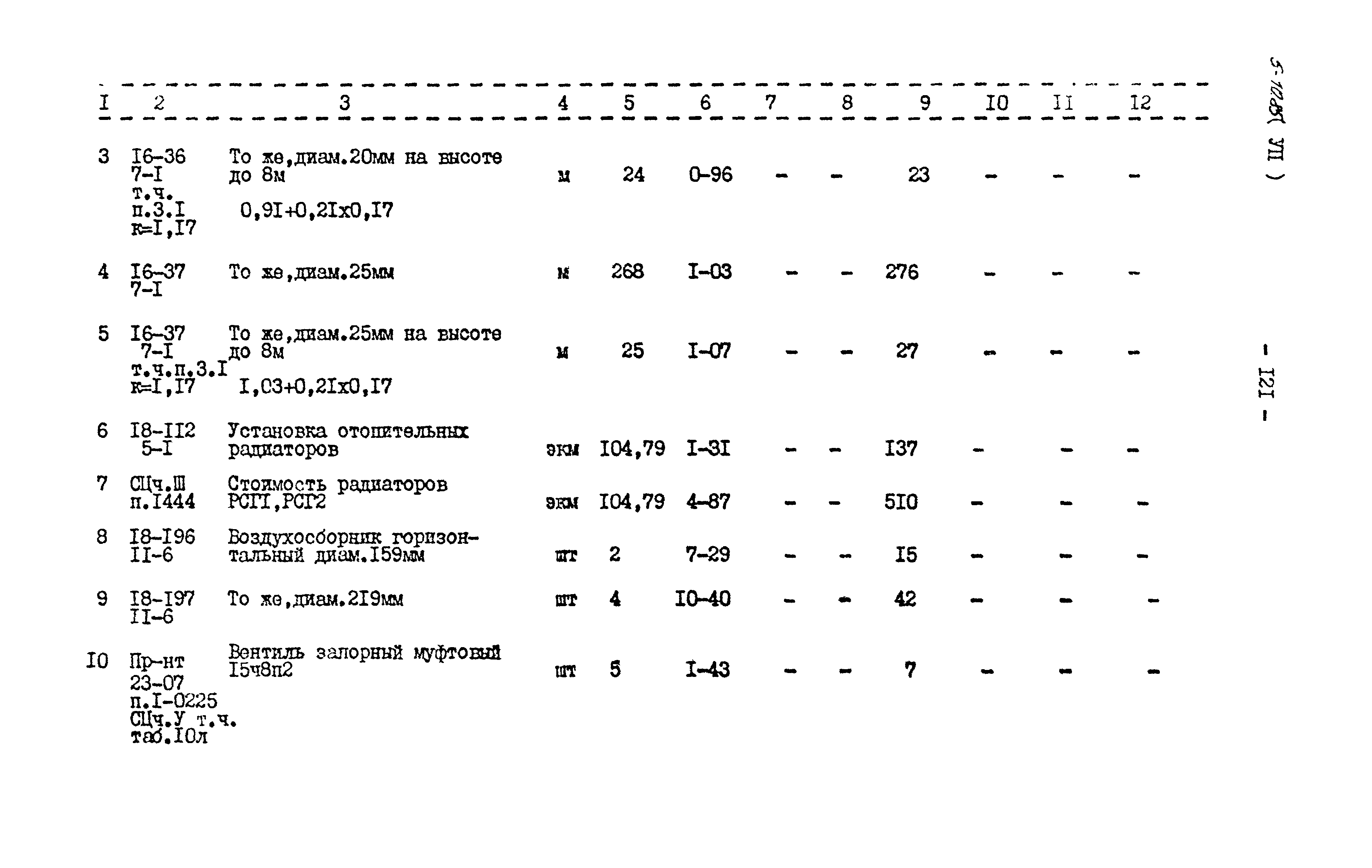 Типовой проект 503-5-10.85