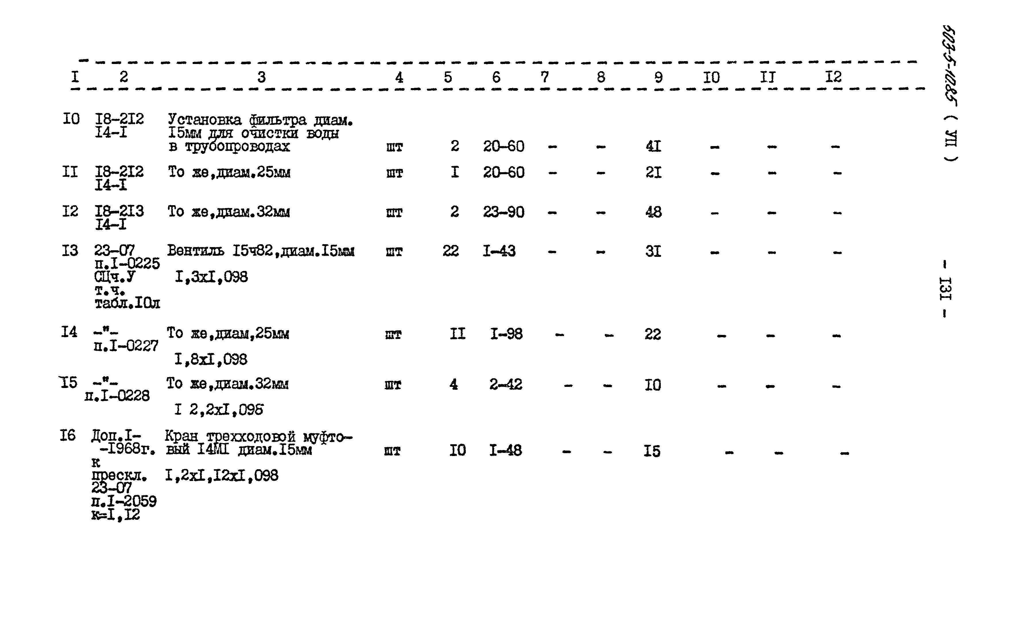 Типовой проект 503-5-10.85
