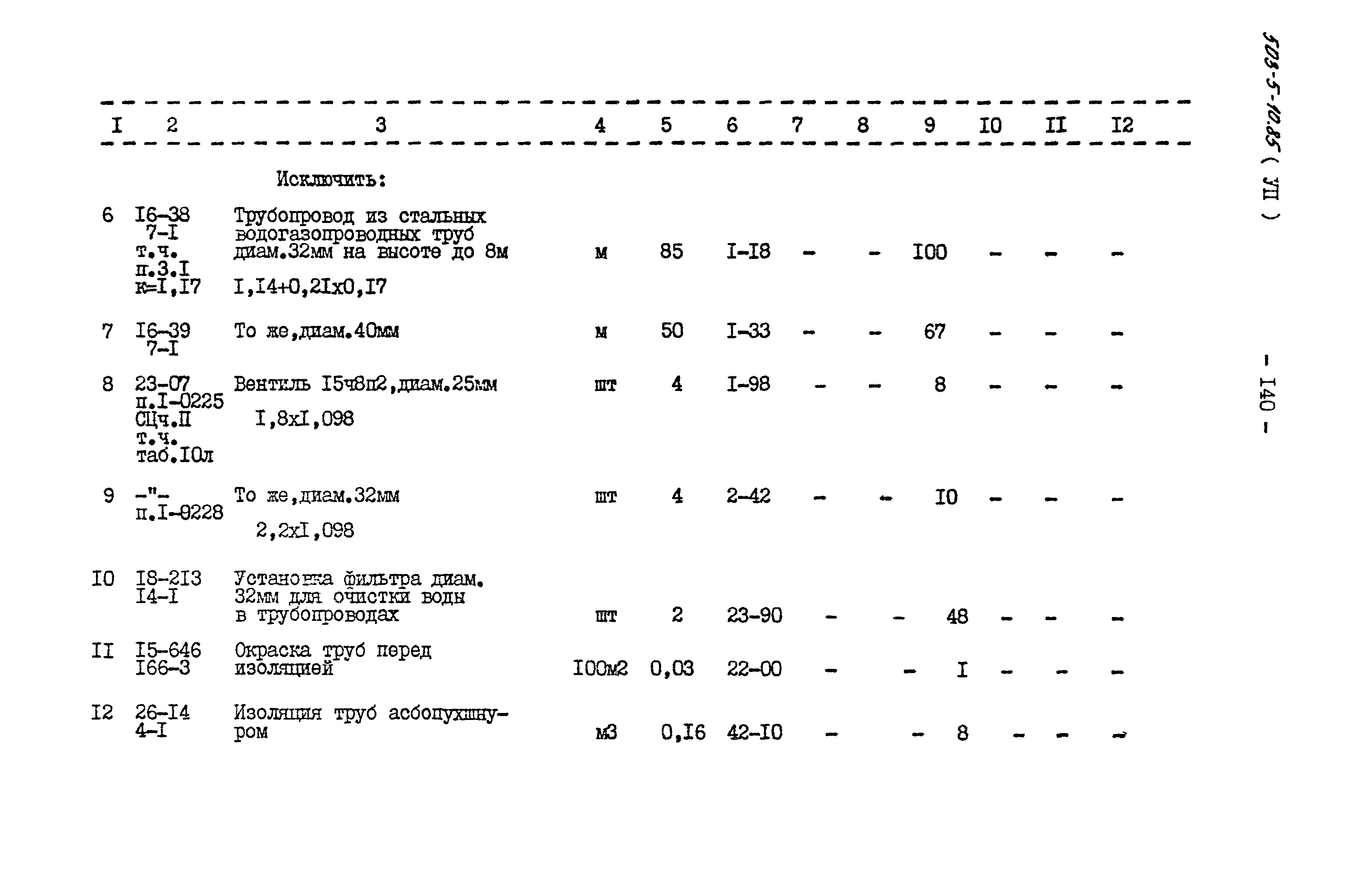 Типовой проект 503-5-10.85