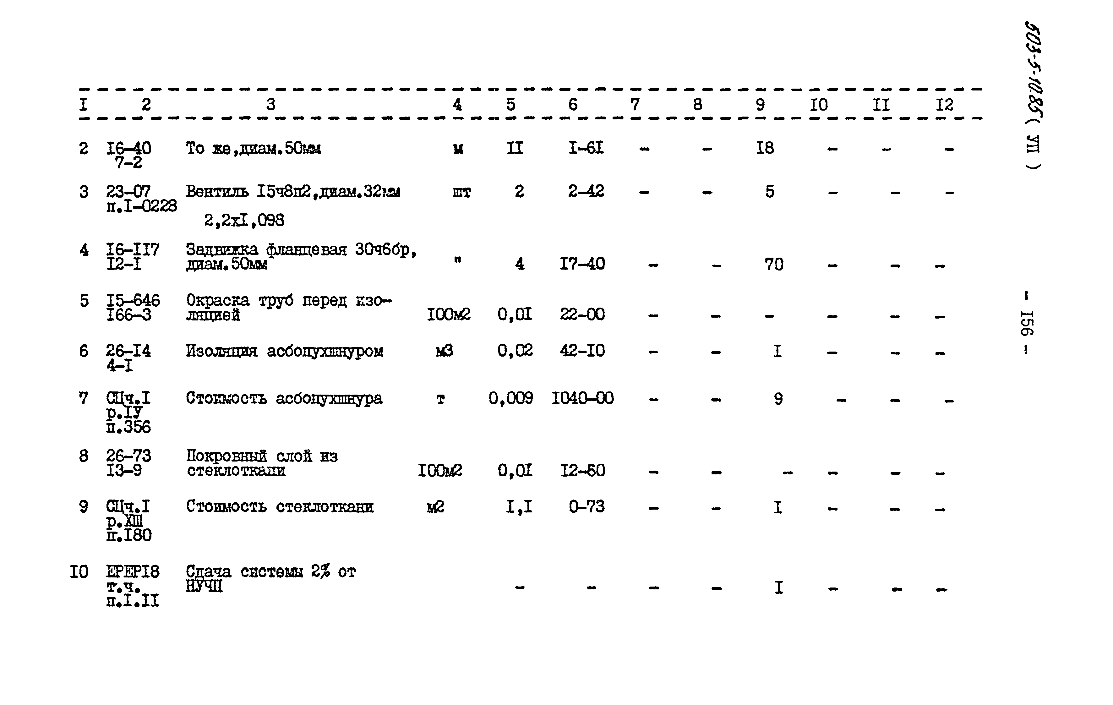 Типовой проект 503-5-10.85