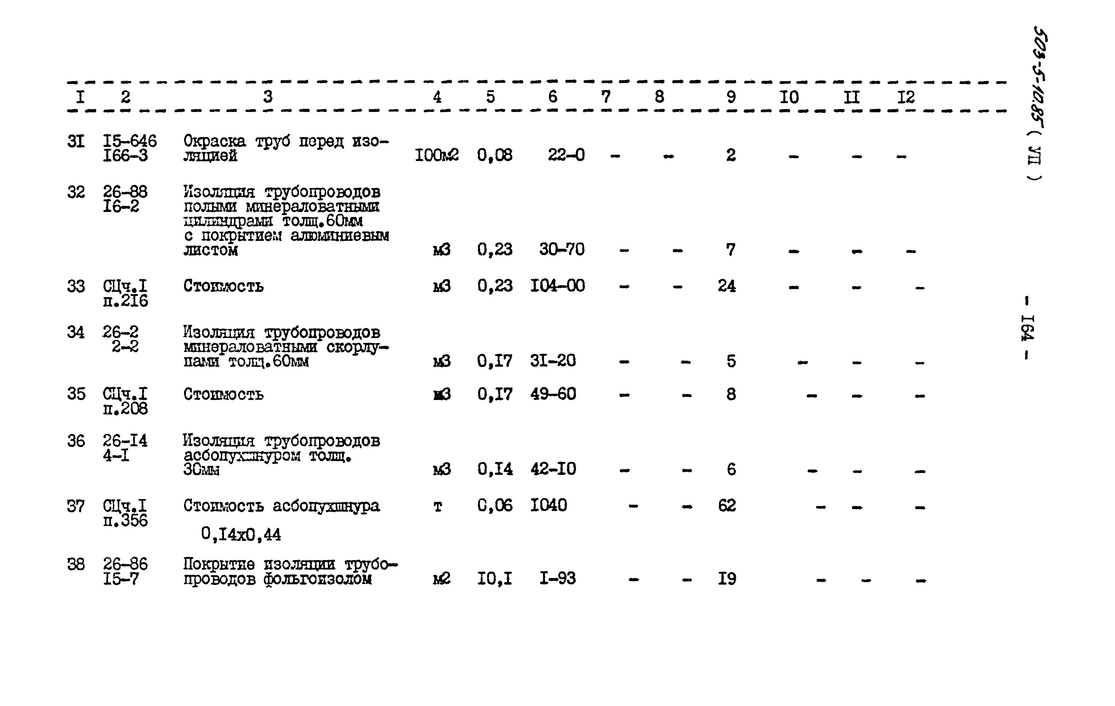 Типовой проект 503-5-10.85
