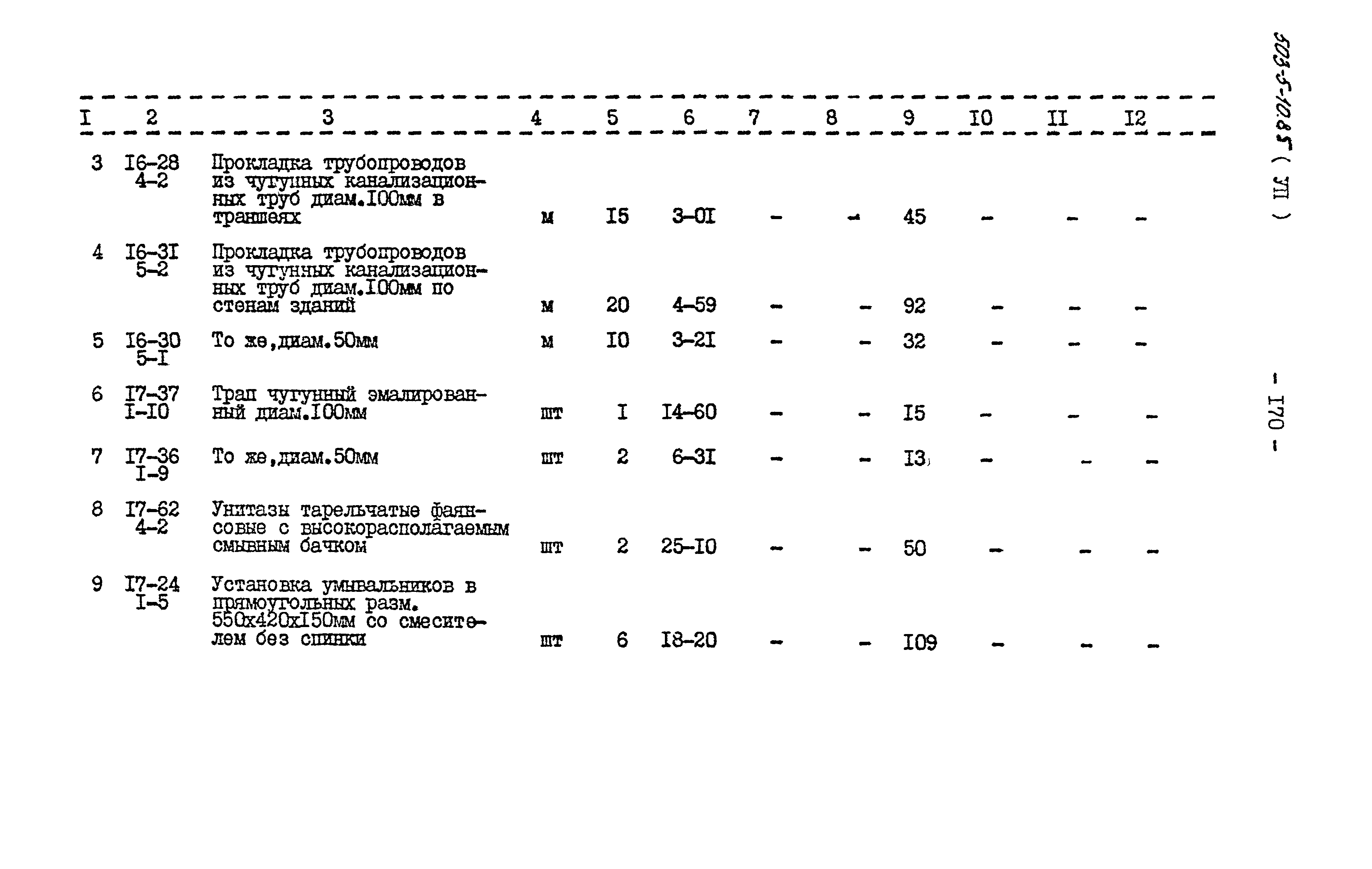 Типовой проект 503-5-10.85