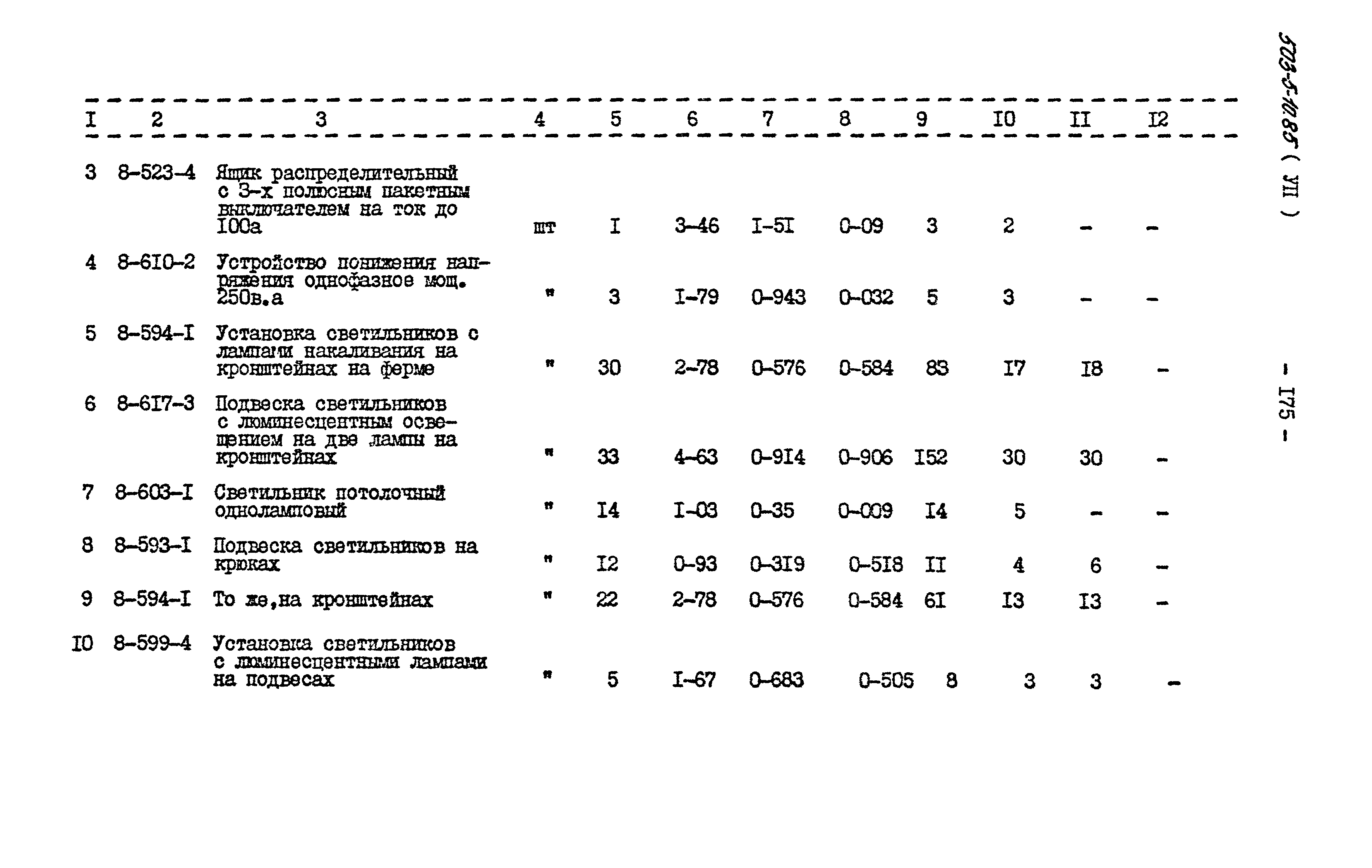 Типовой проект 503-5-10.85