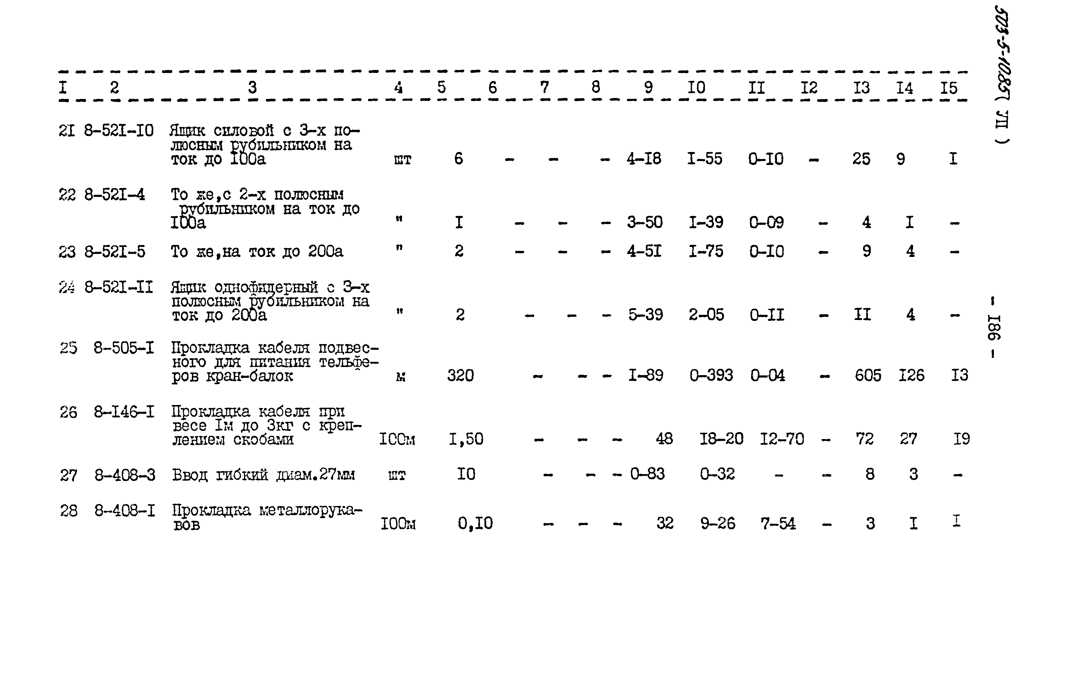Типовой проект 503-5-10.85
