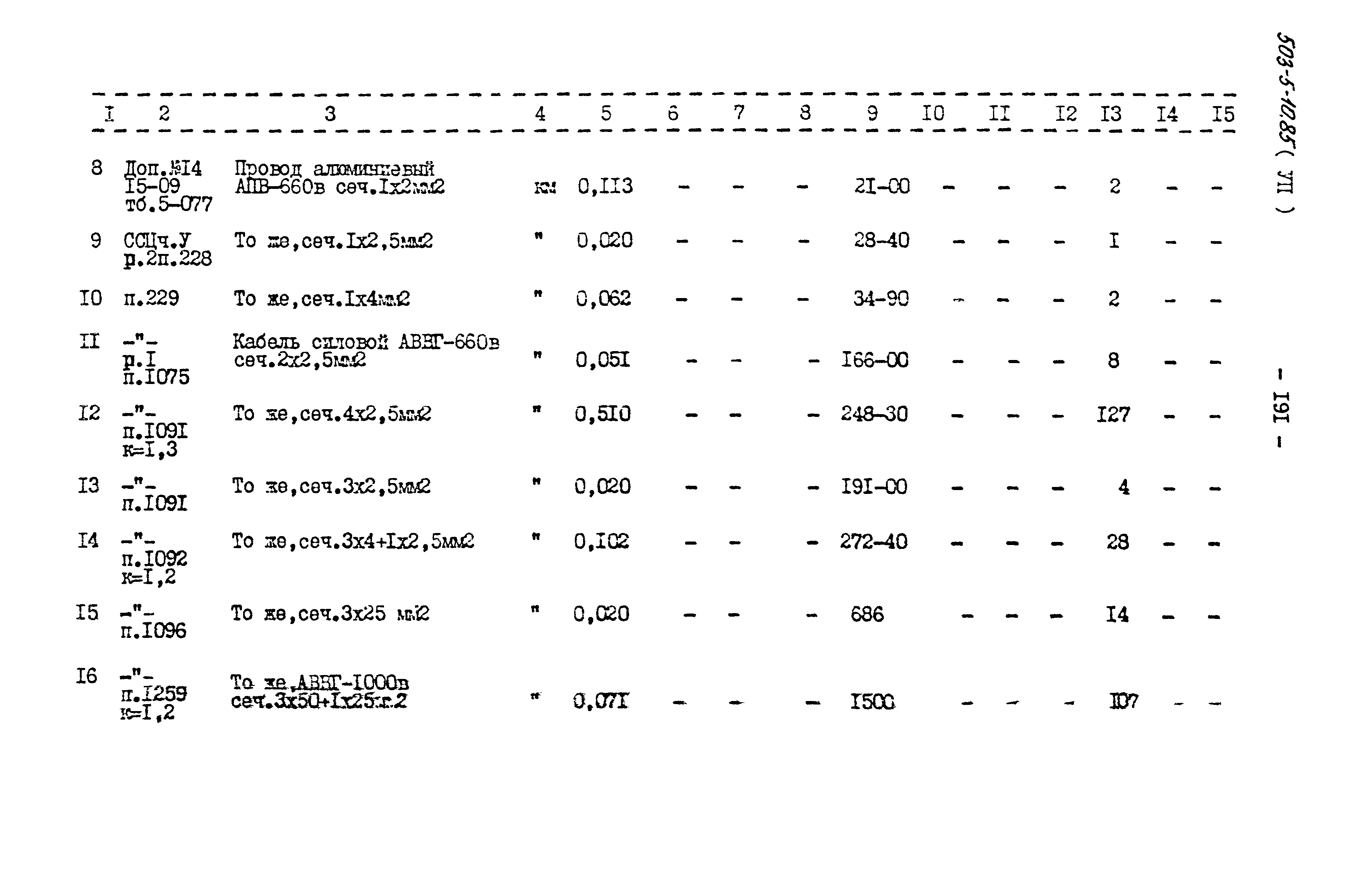 Типовой проект 503-5-10.85