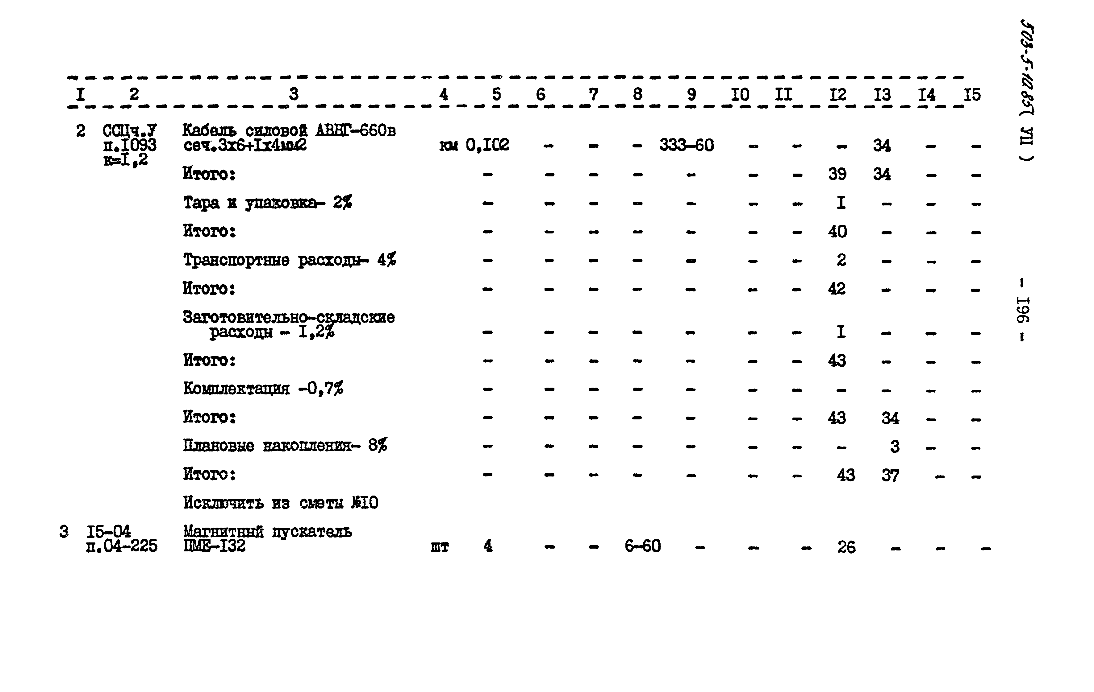 Типовой проект 503-5-10.85