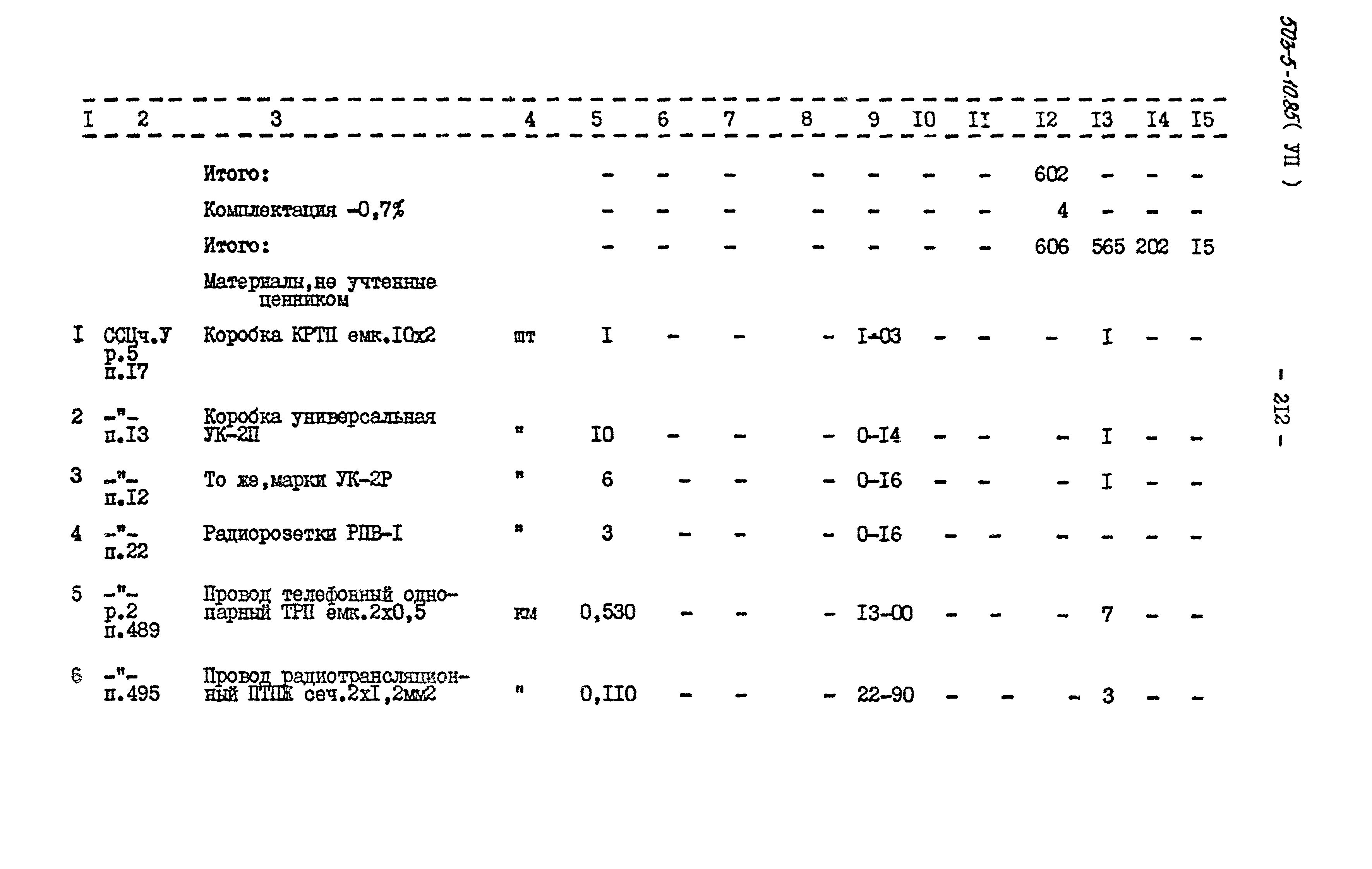 Типовой проект 503-5-10.85