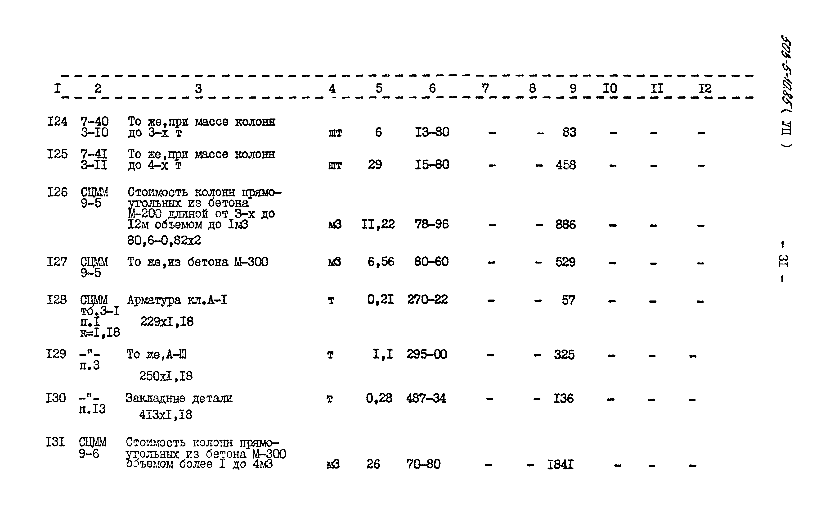 Типовой проект 503-5-10.85
