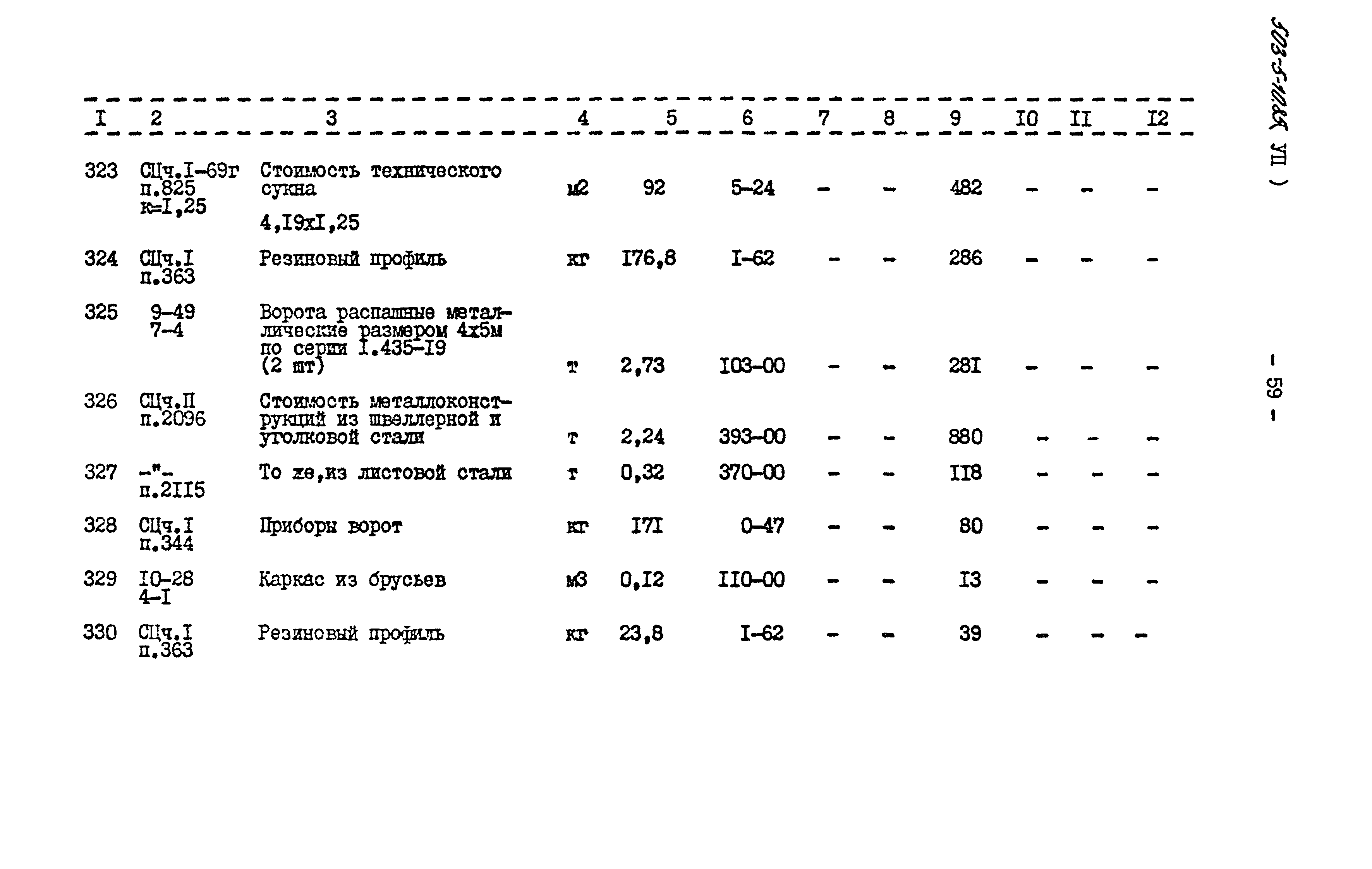Типовой проект 503-5-10.85