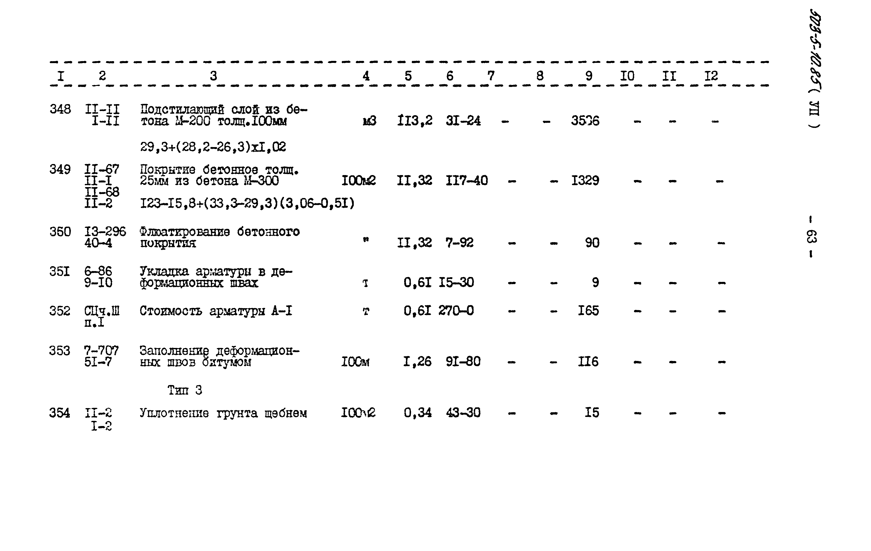 Типовой проект 503-5-10.85