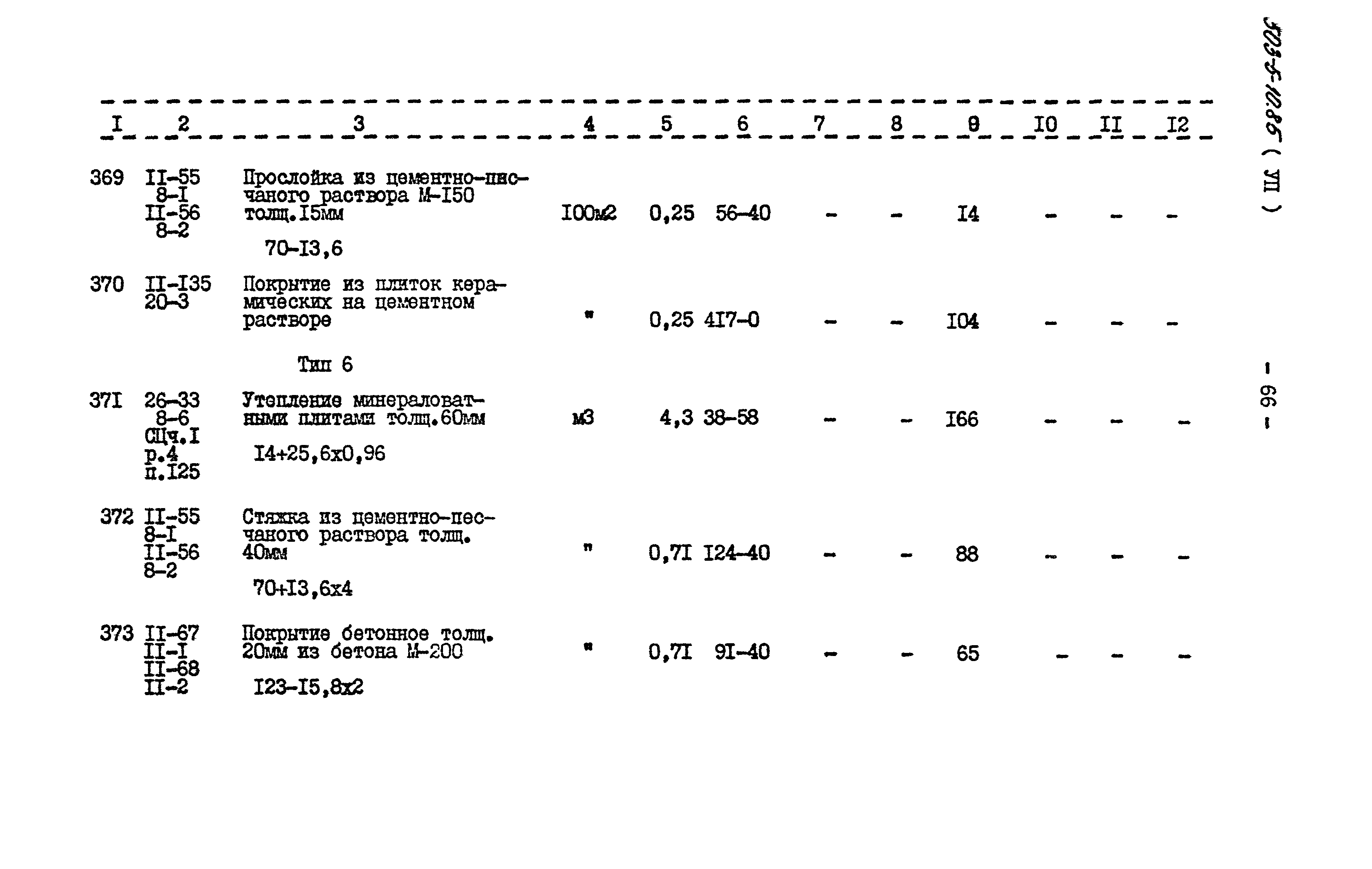 Типовой проект 503-5-10.85