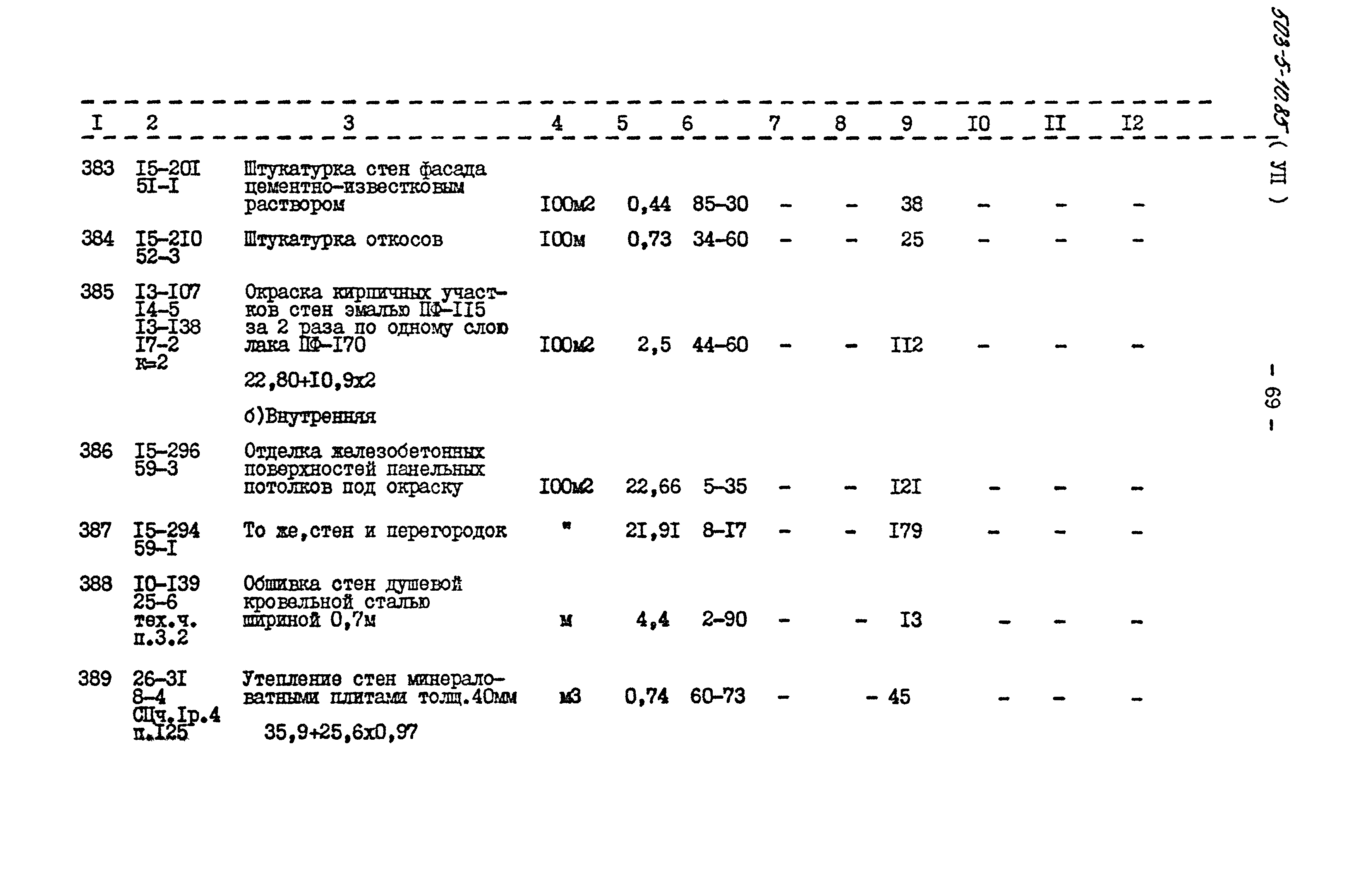 Типовой проект 503-5-10.85
