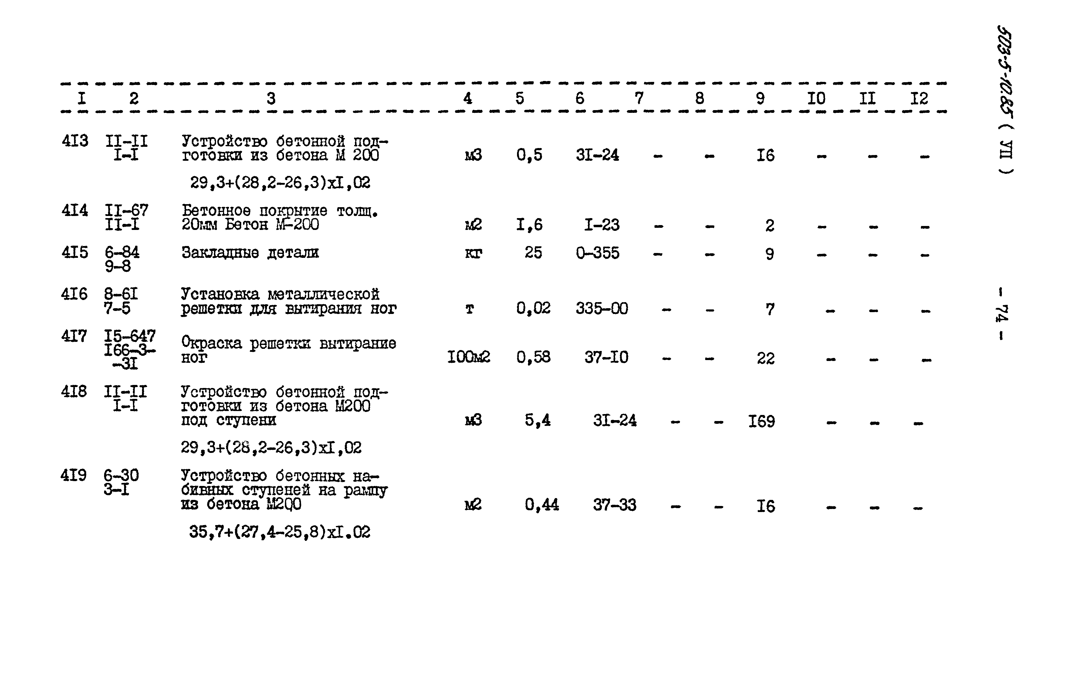 Типовой проект 503-5-10.85