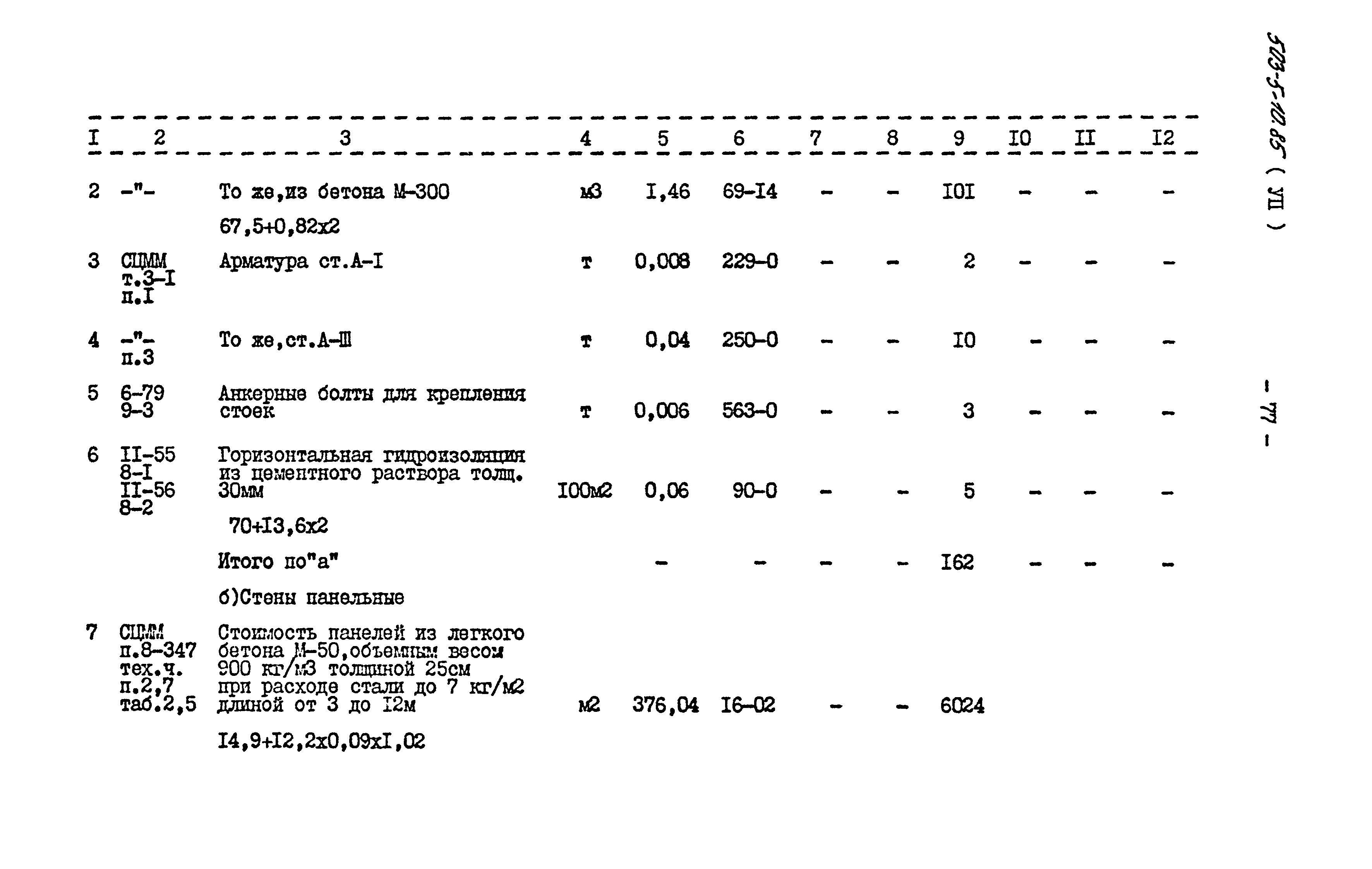 Типовой проект 503-5-10.85